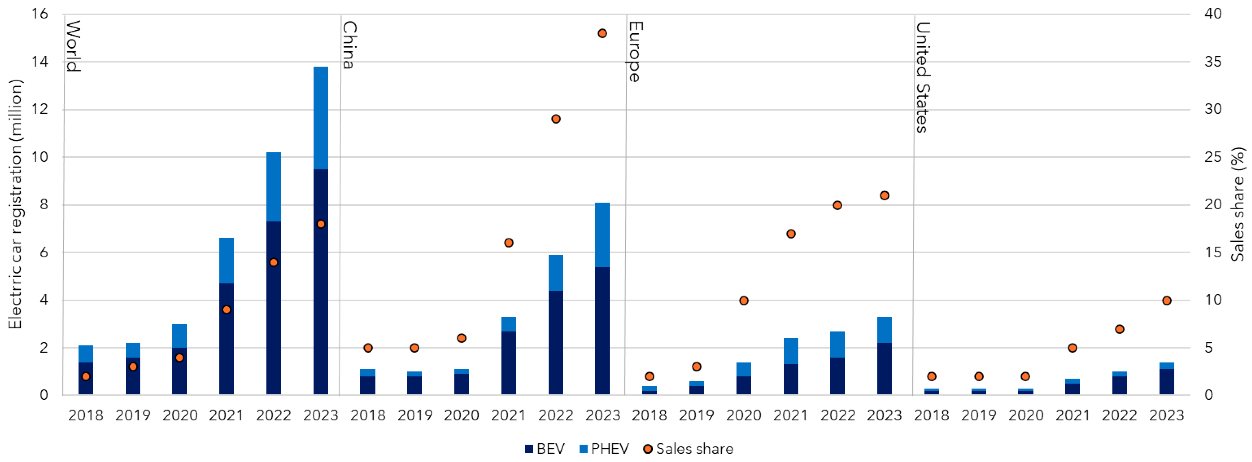 Energies 18 06014 g002