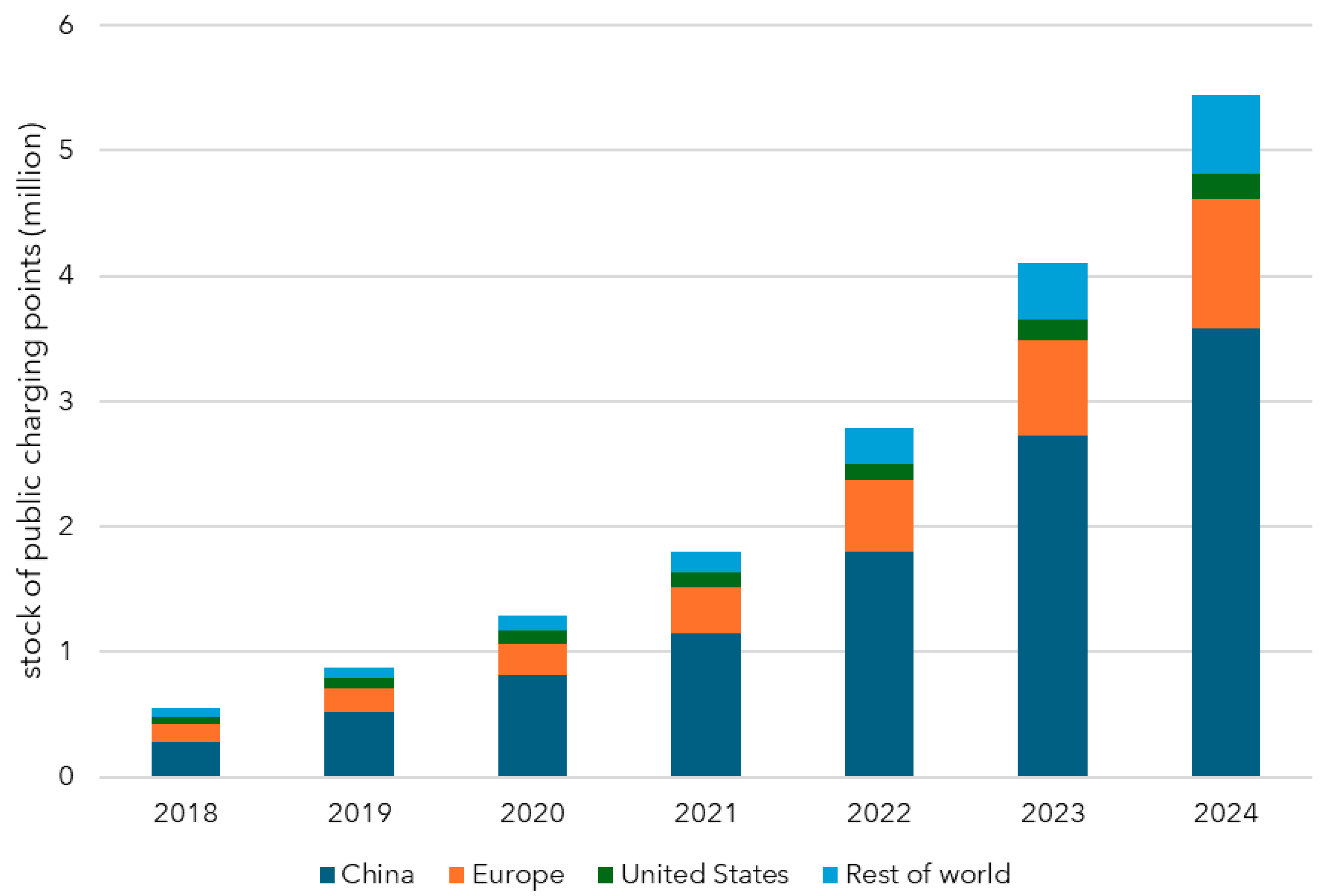 Energies 18 06014 g003