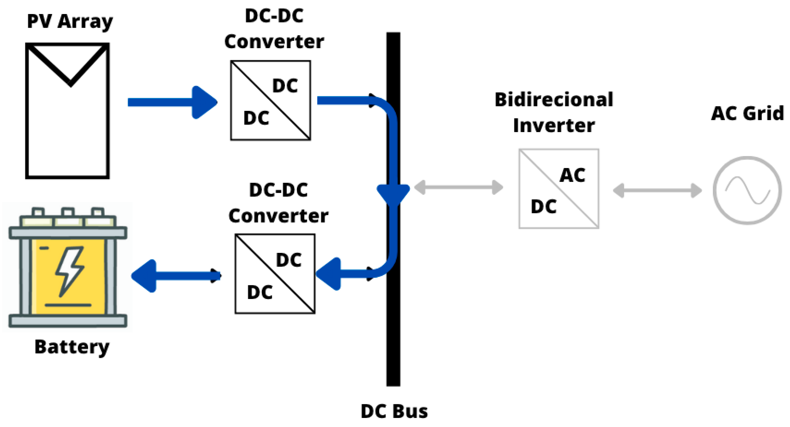 Energies 18 06014 g004