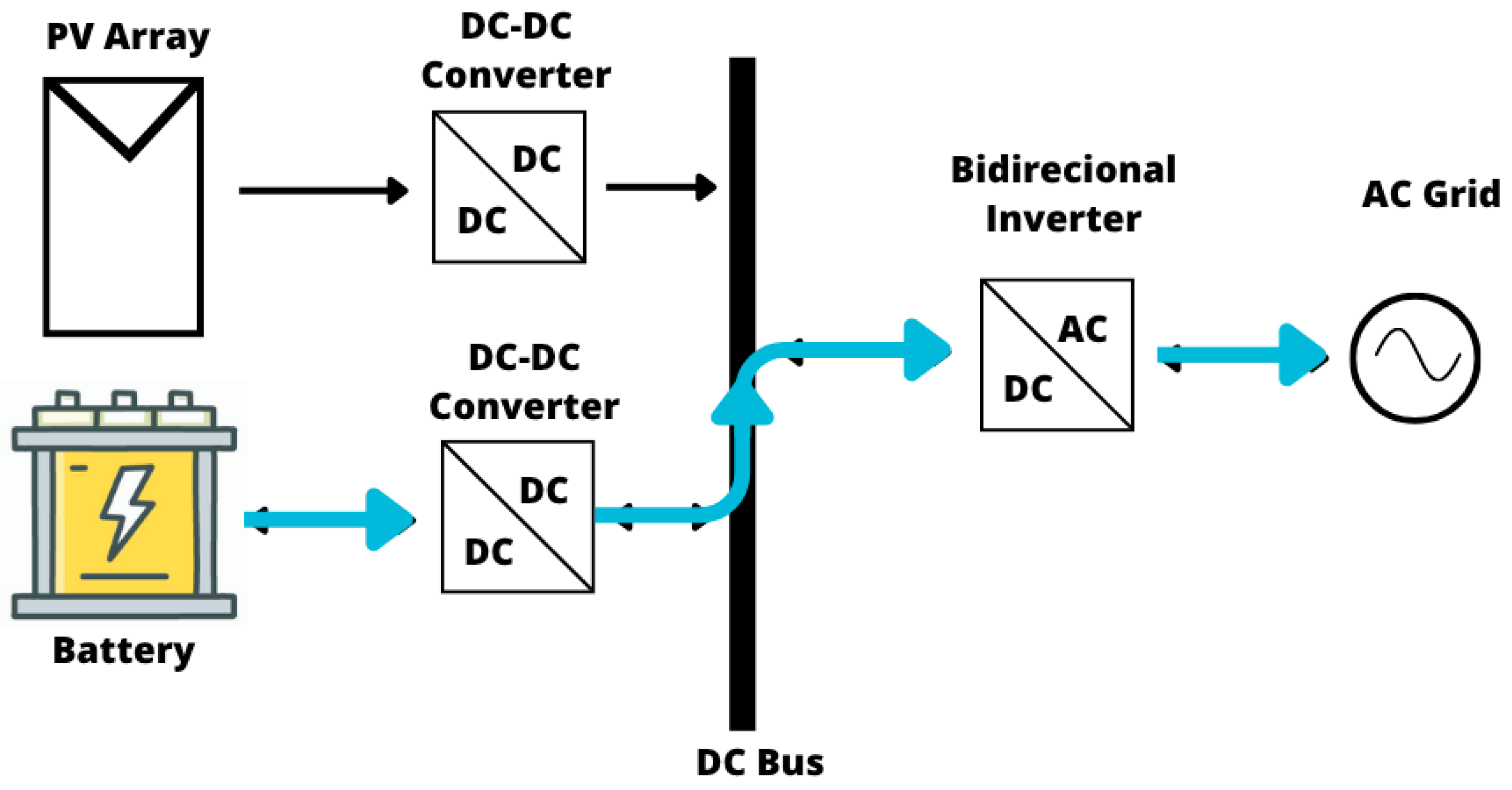 Energies 18 06014 g008