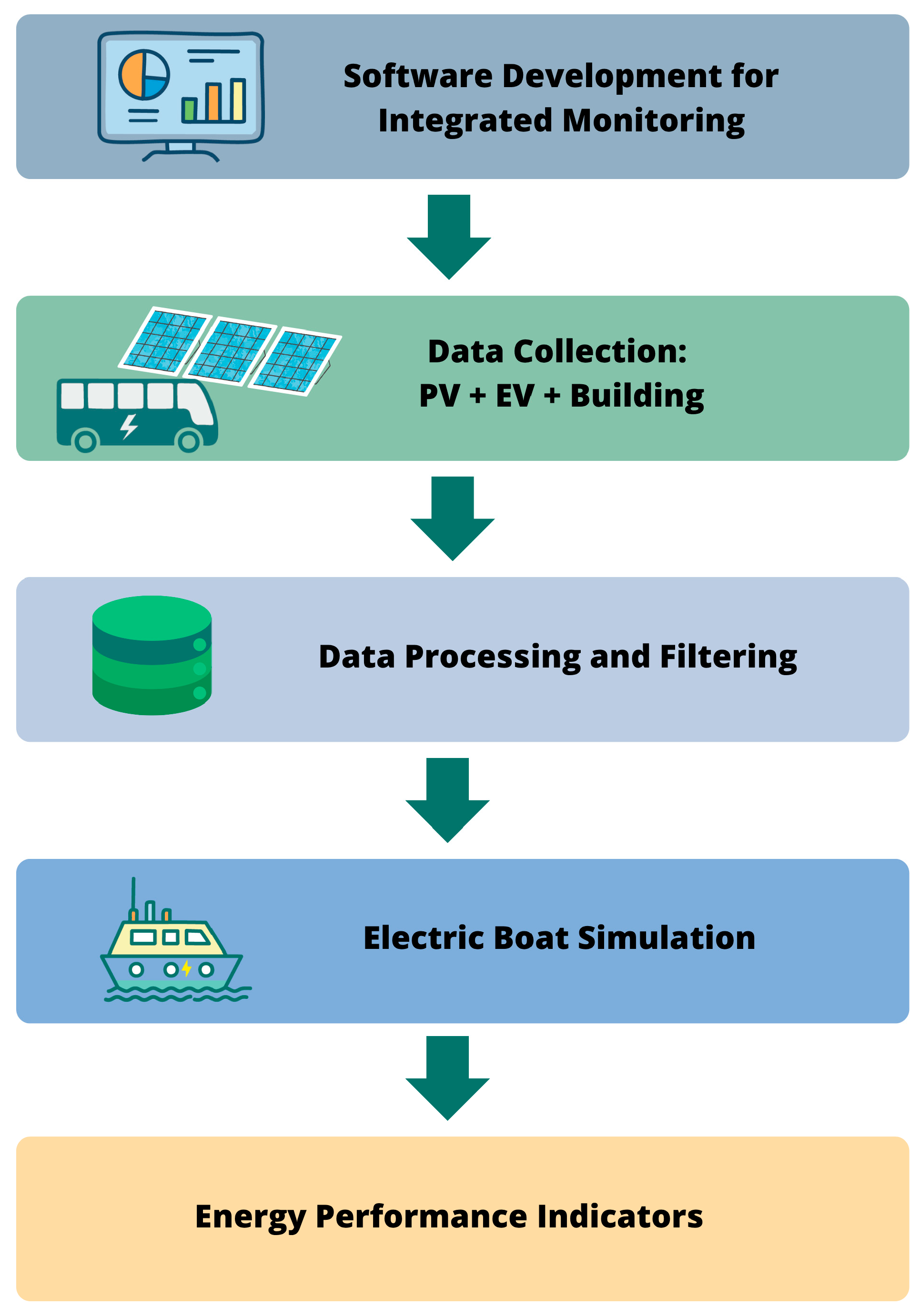 Energies 18 06014 g015