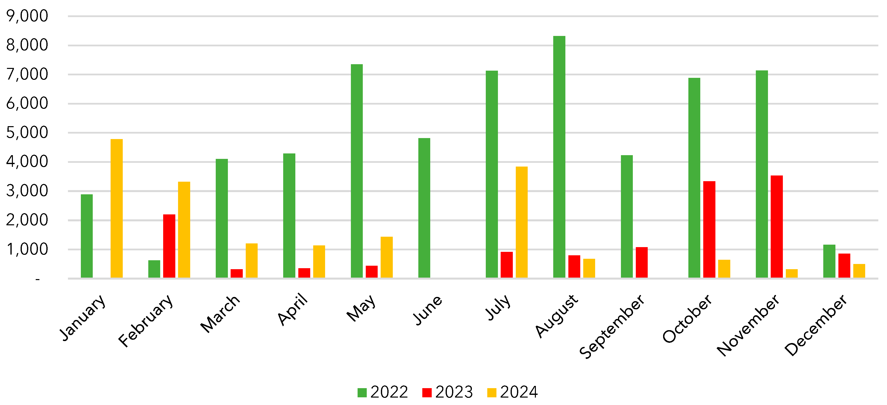Energies 18 06014 g016