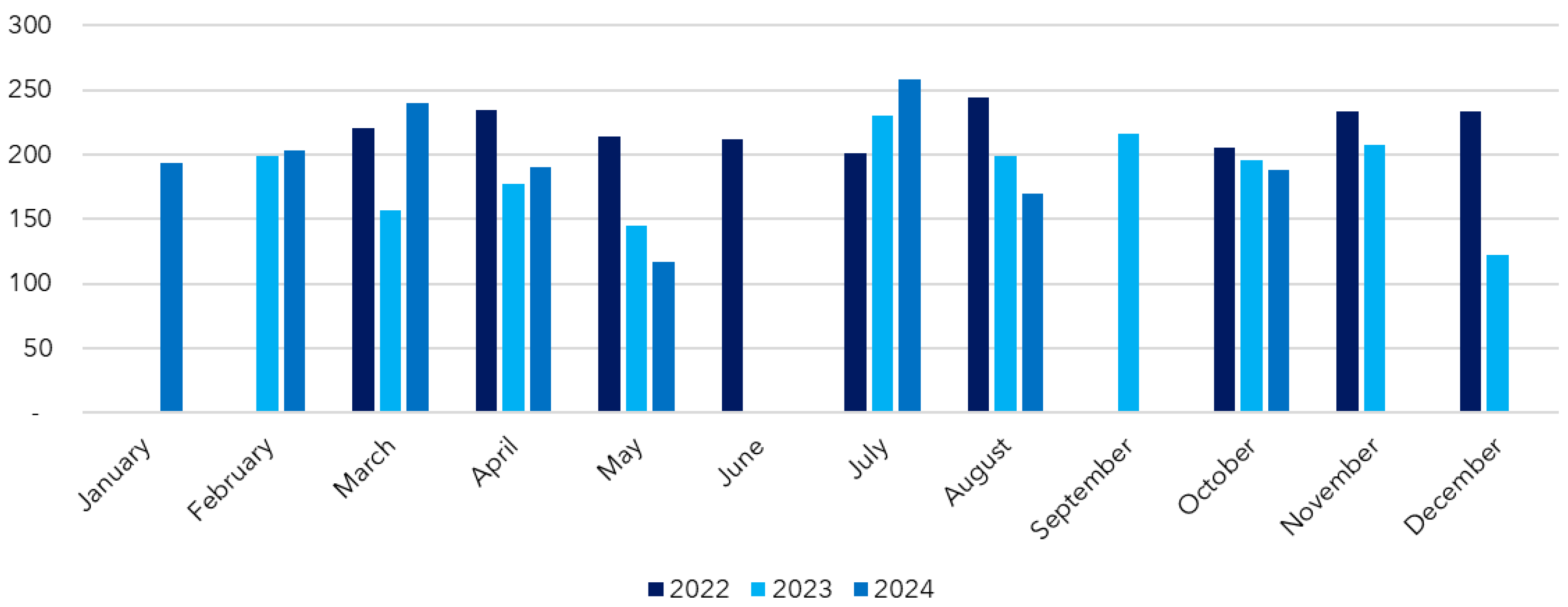 Energies 18 06014 g018