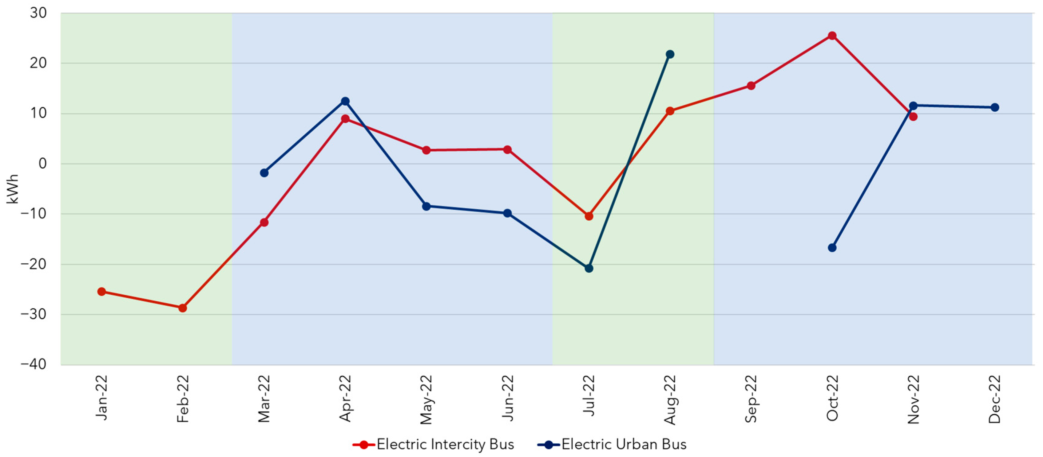 Energies 18 06014 g019