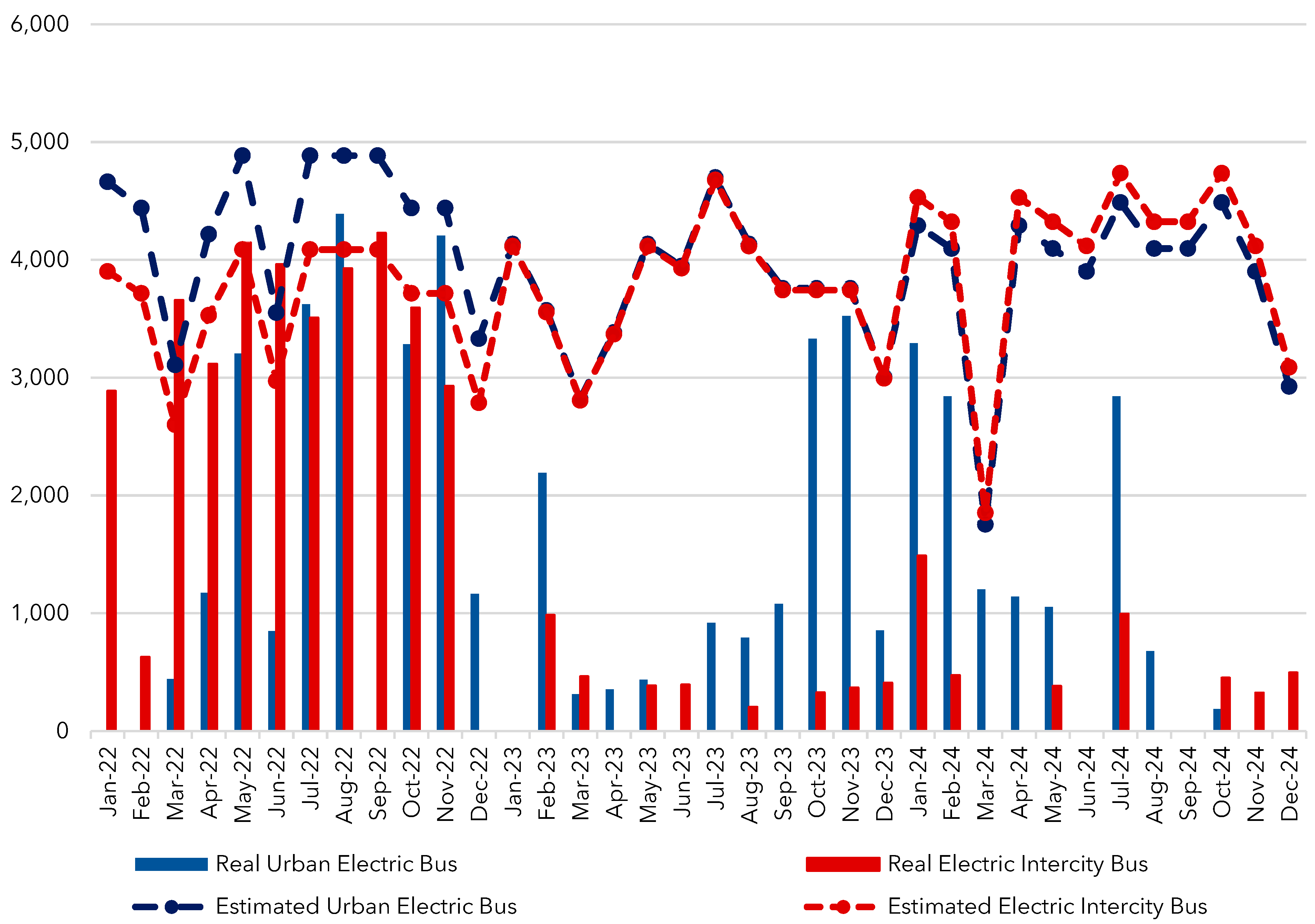 Energies 18 06014 g020