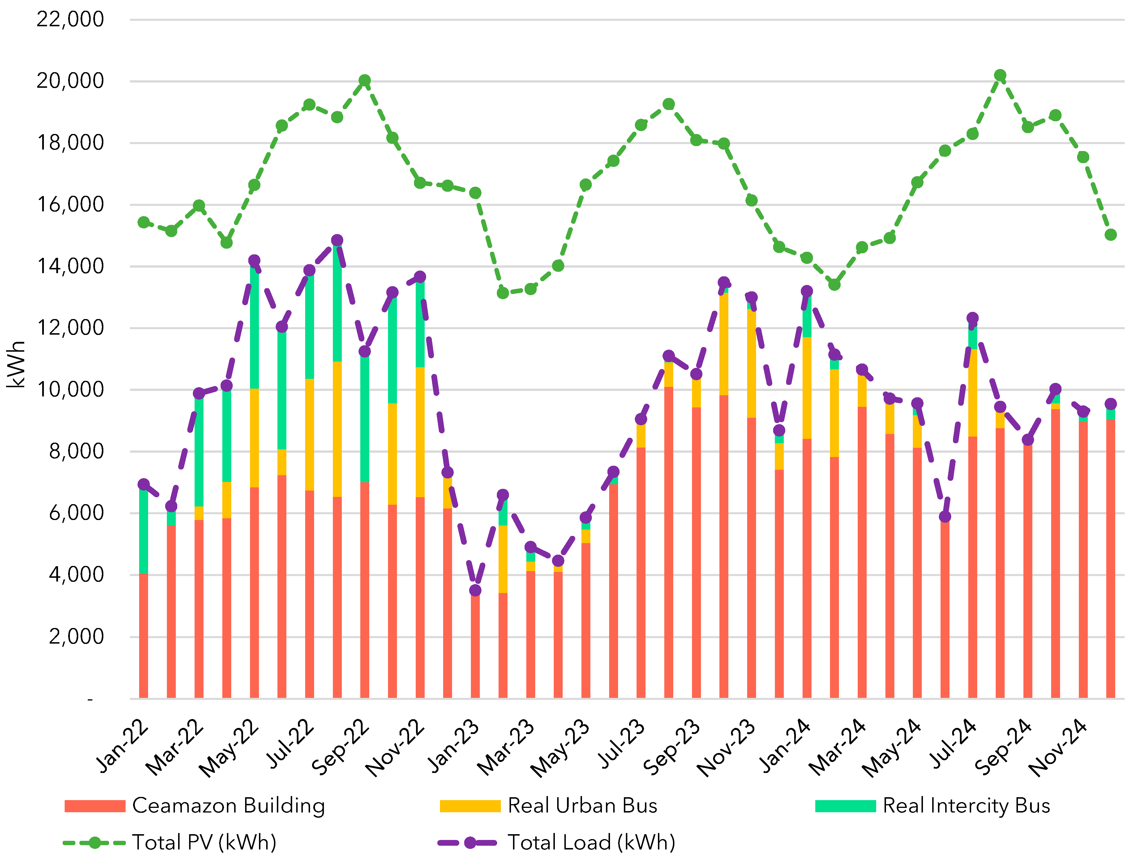 Energies 18 06014 g022