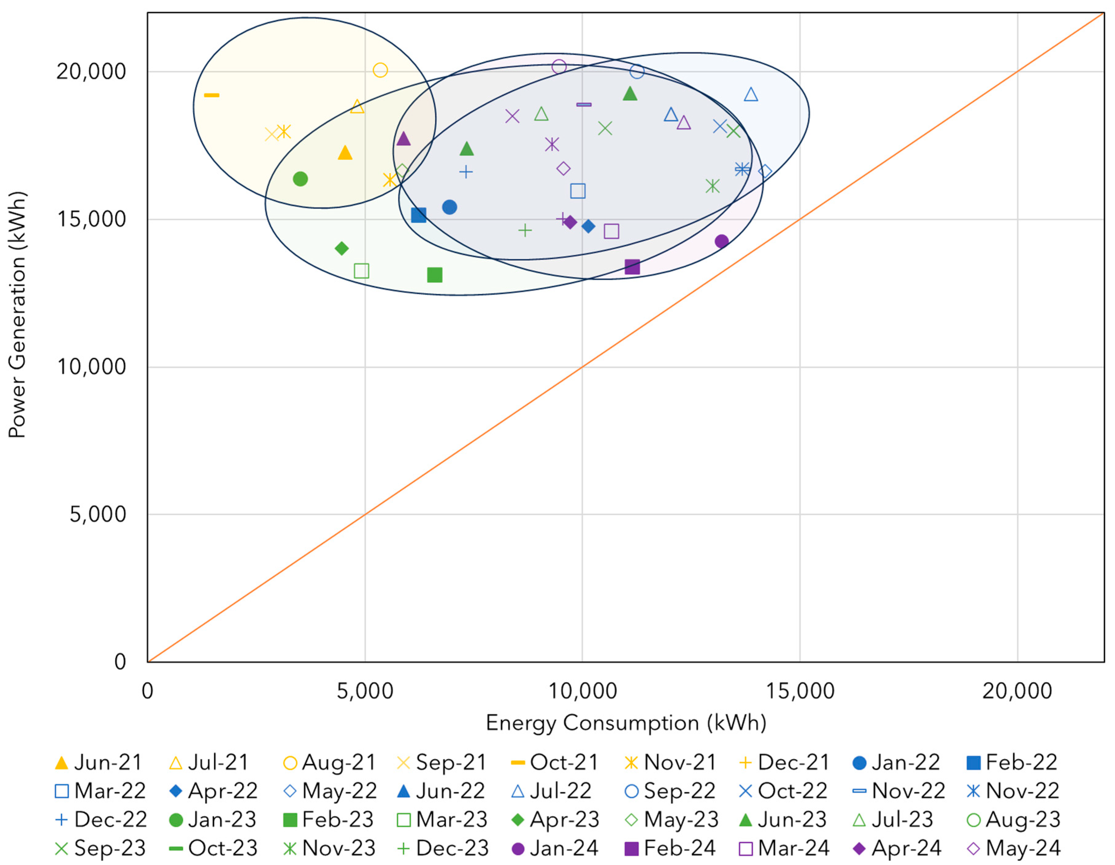 Energies 18 06014 g023