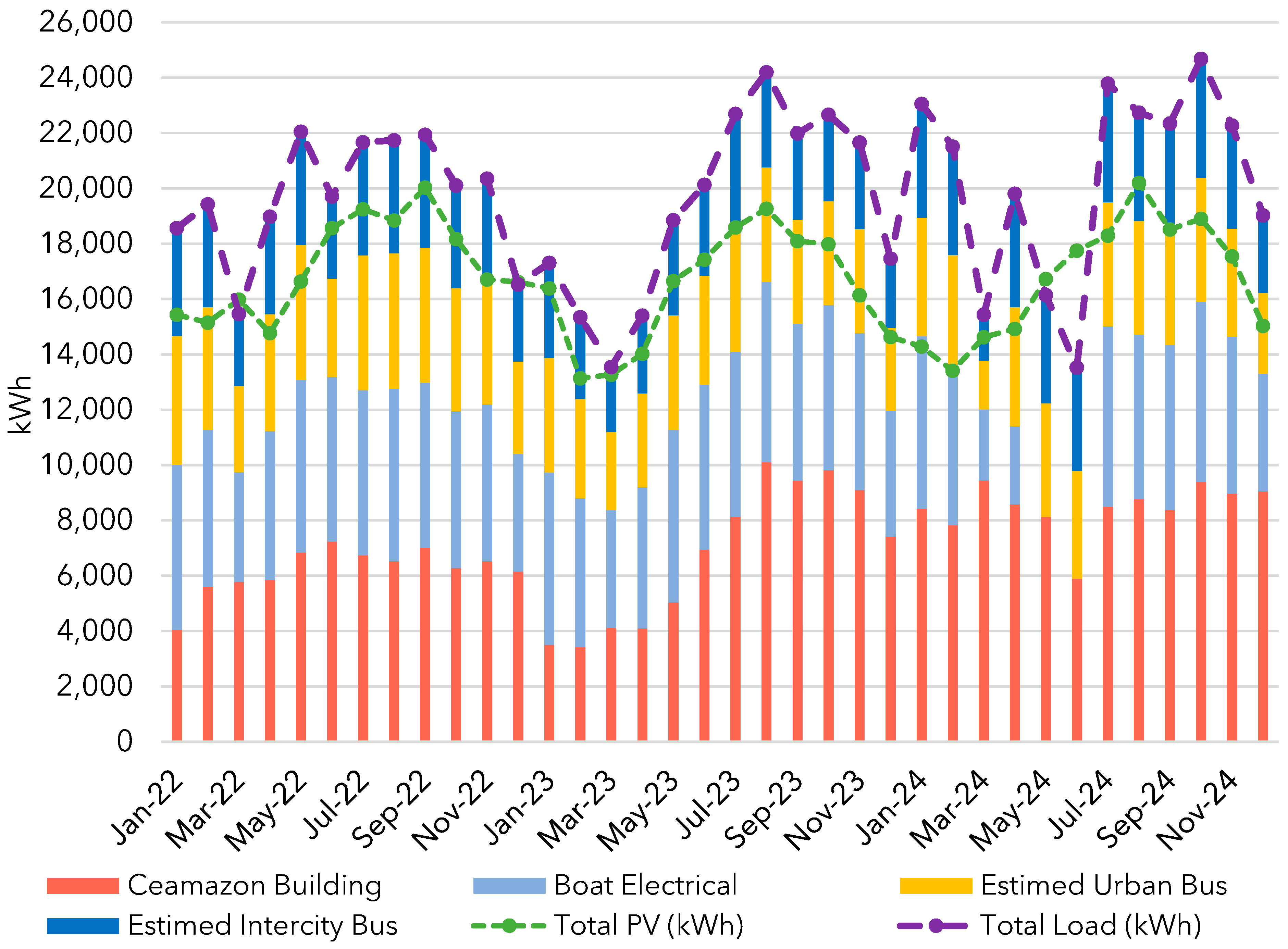 Energies 18 06014 g024