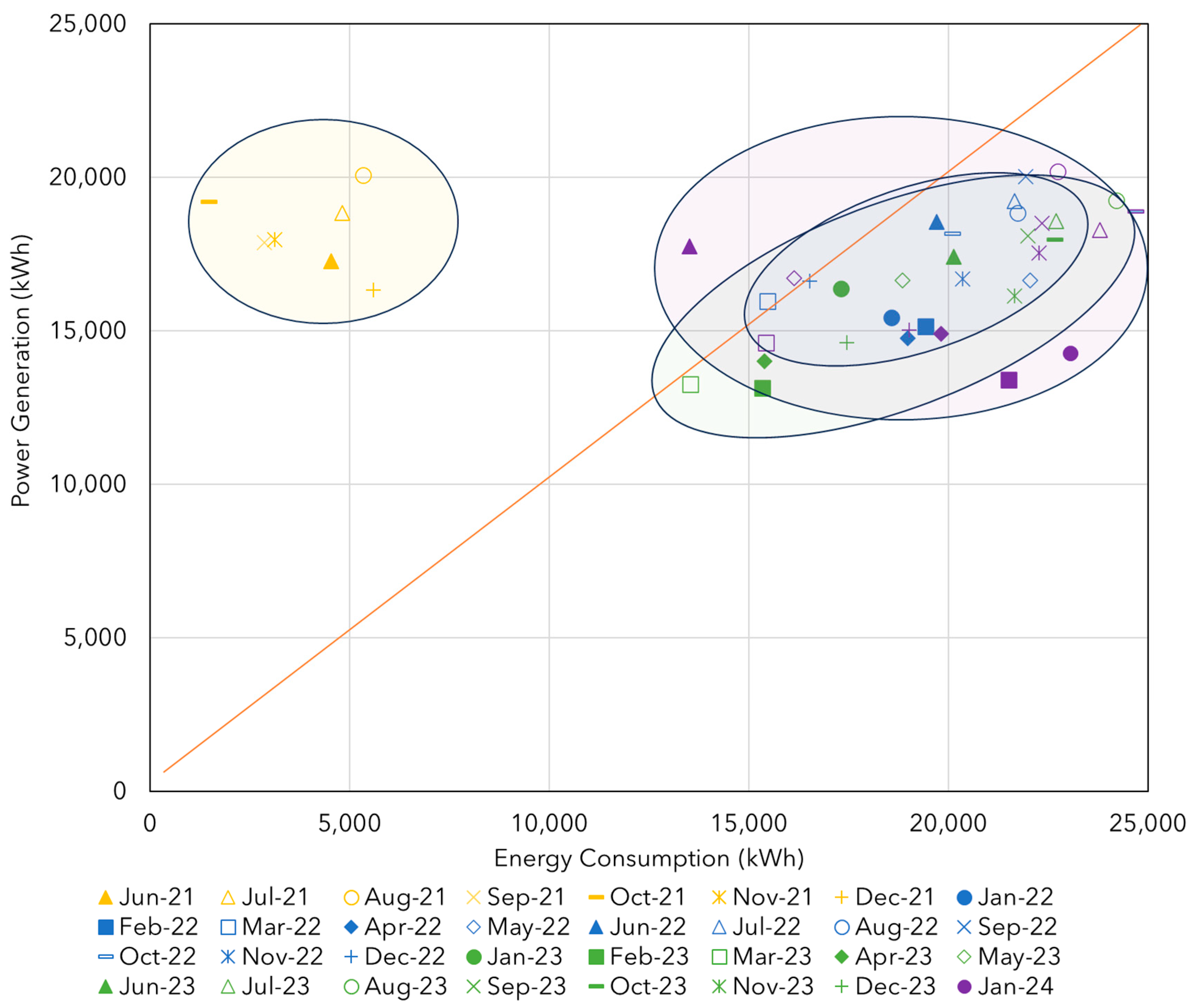 Energies 18 06014 g025