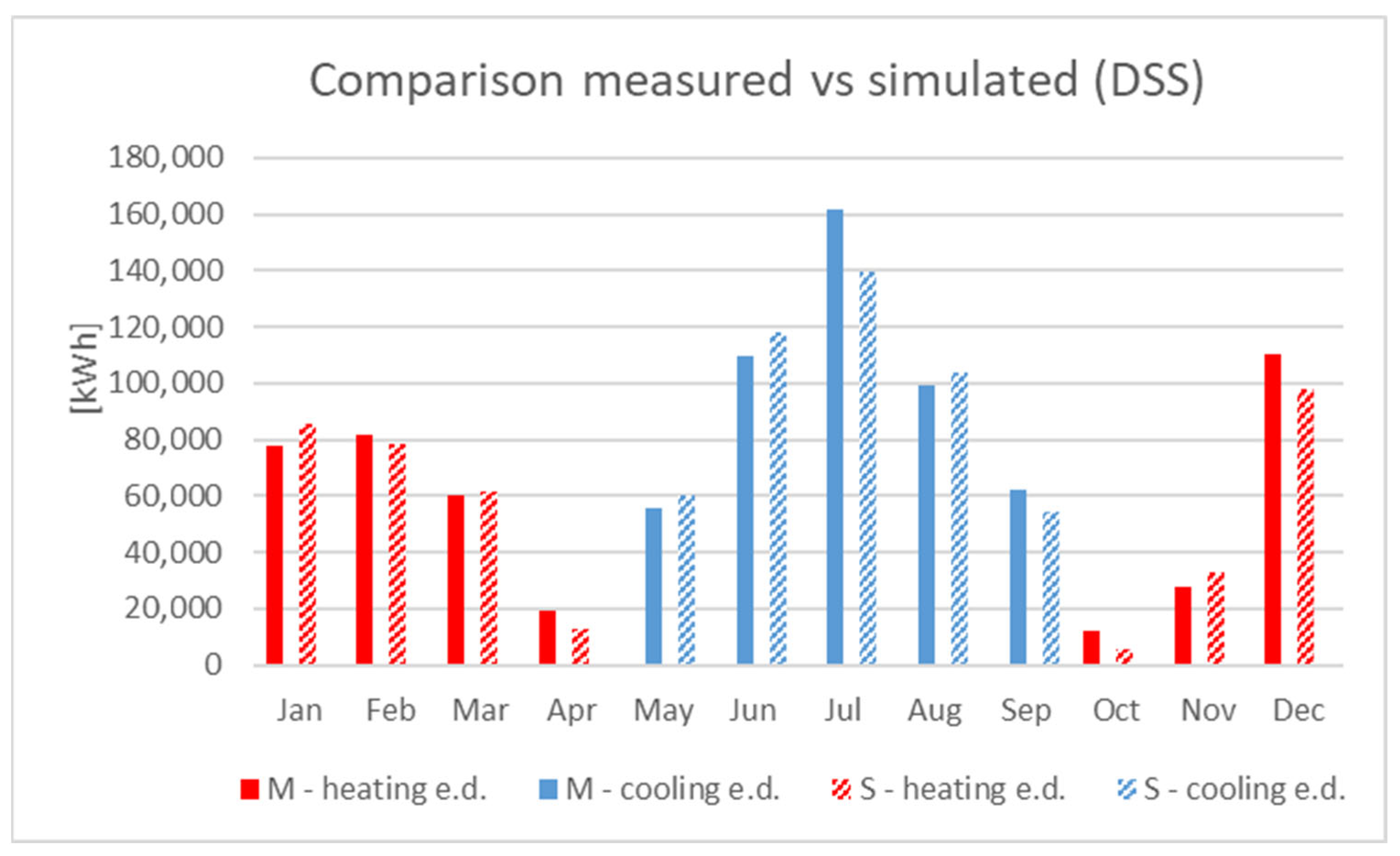 Energies 18 06015 g003