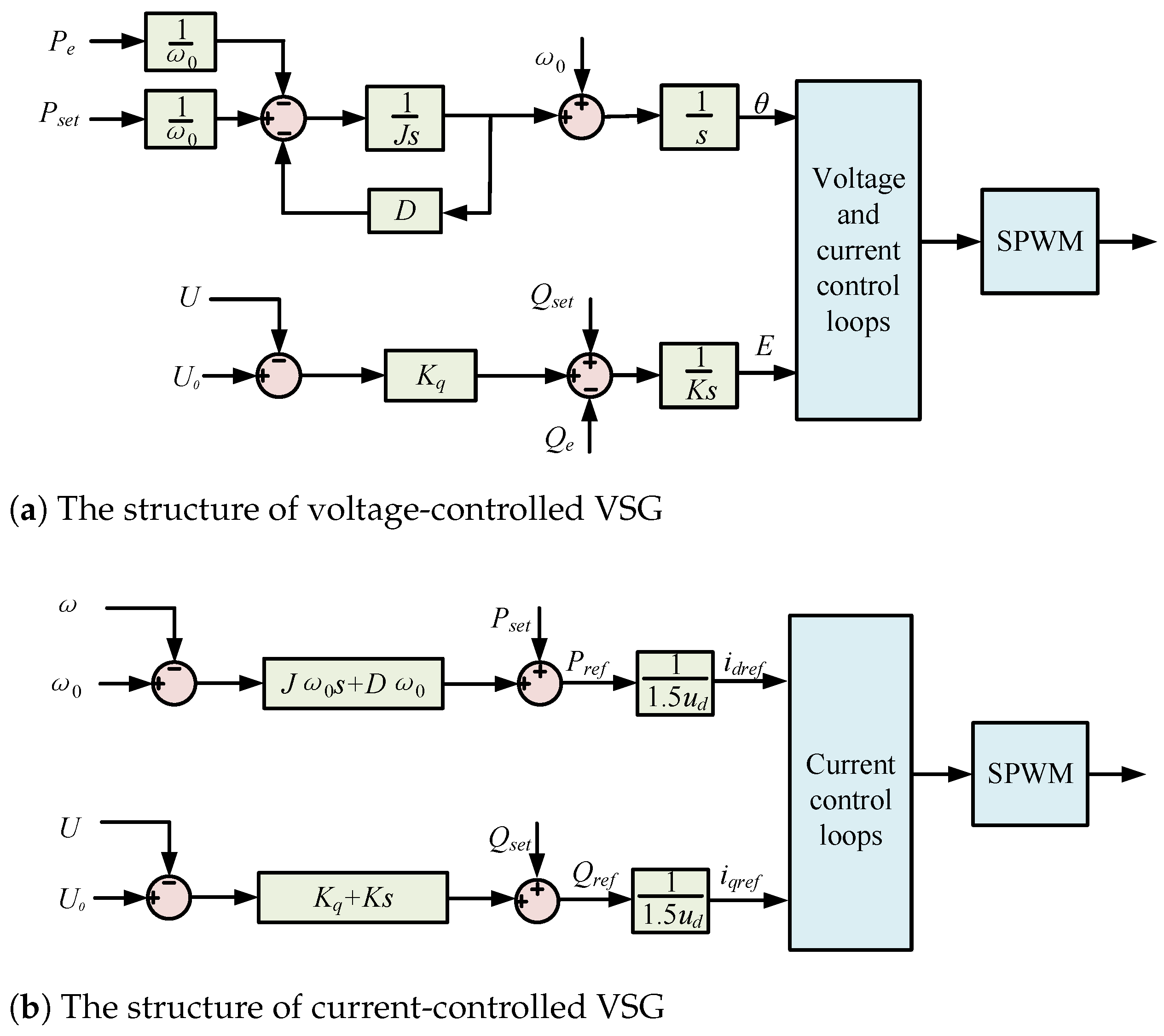 Energies 18 06017 g001