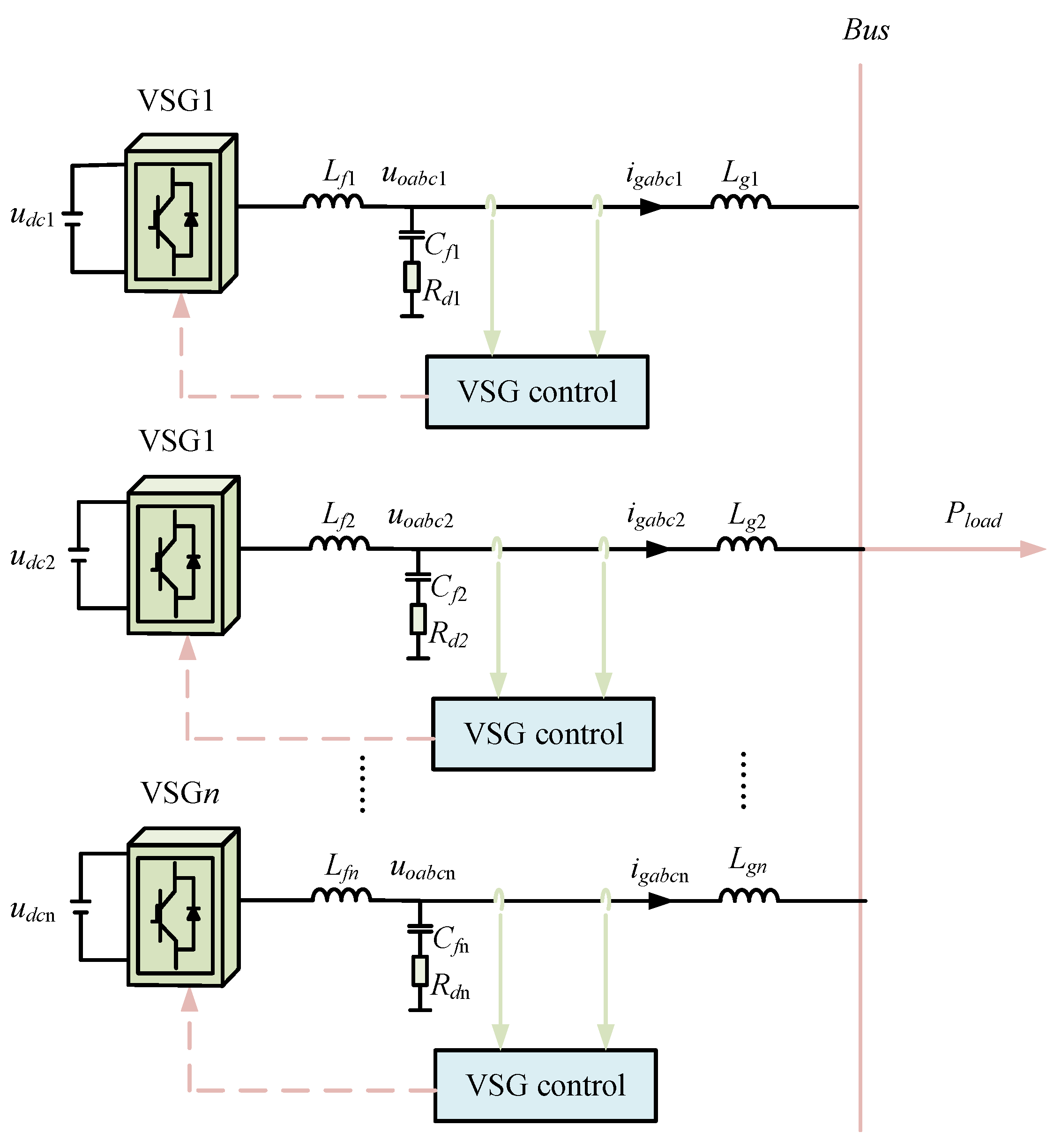 Energies 18 06017 g002