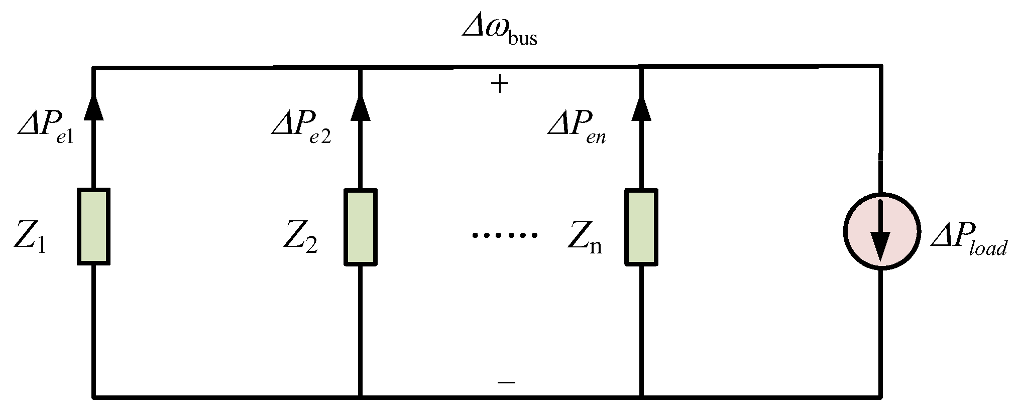 Energies 18 06017 g003