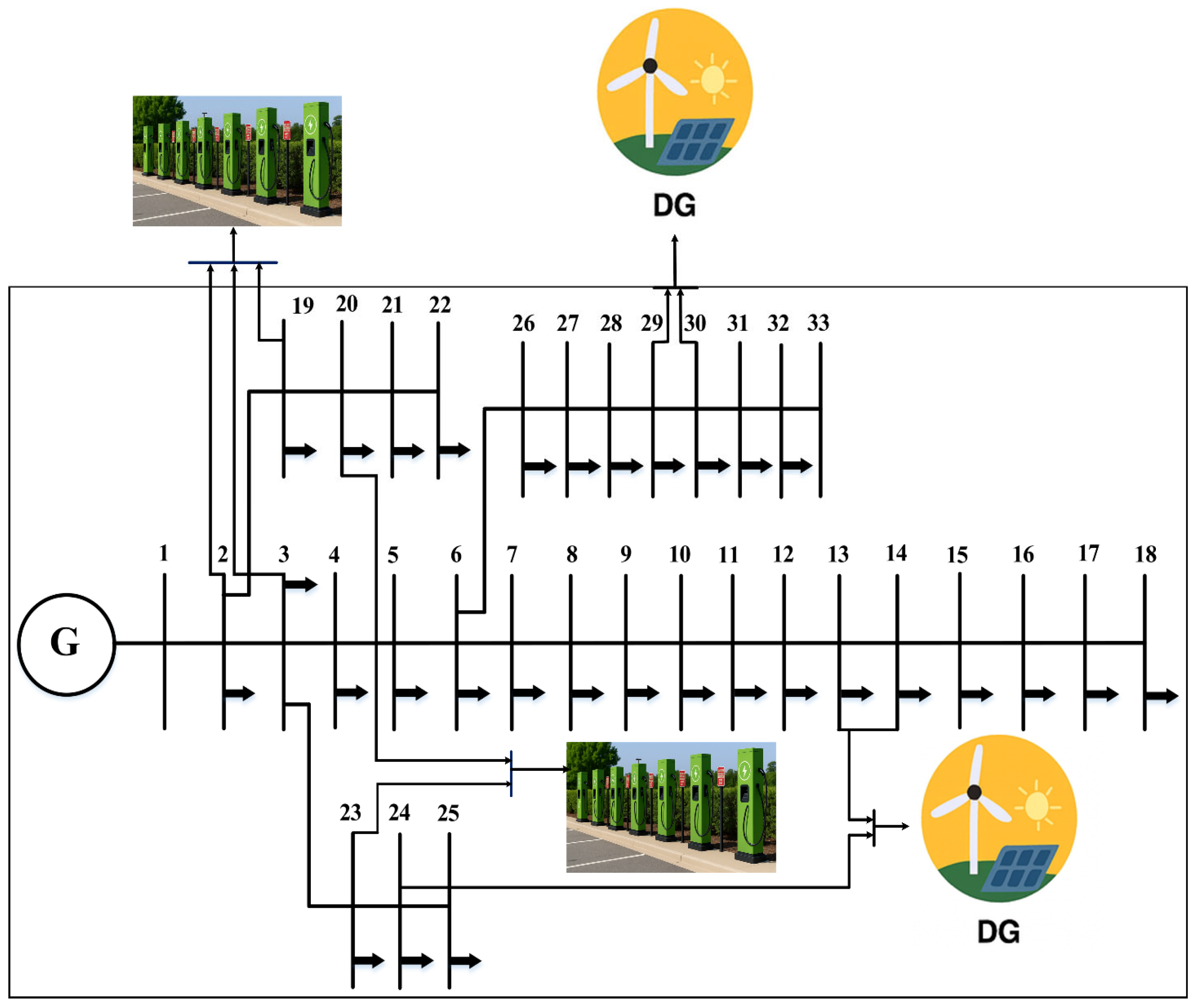 Energies 18 06018 g004 Energies 18 06018 g004