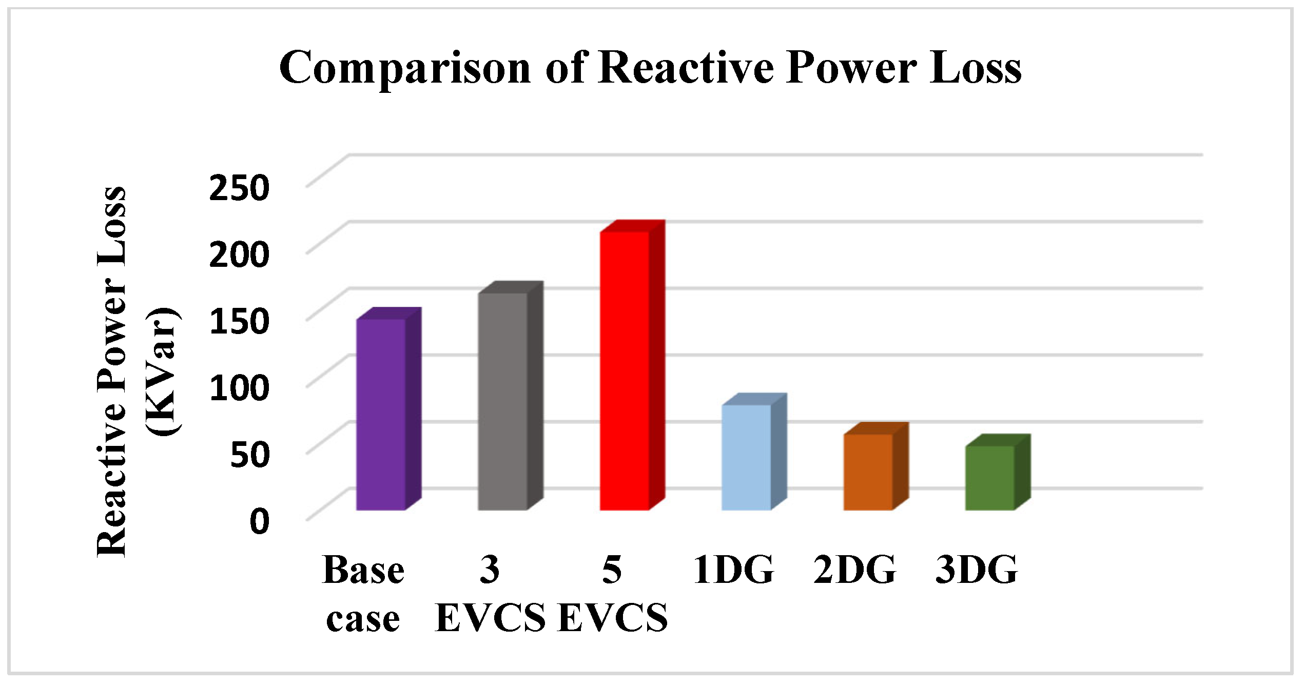 Energies 18 06018 g009 Energies 18 06018 g009