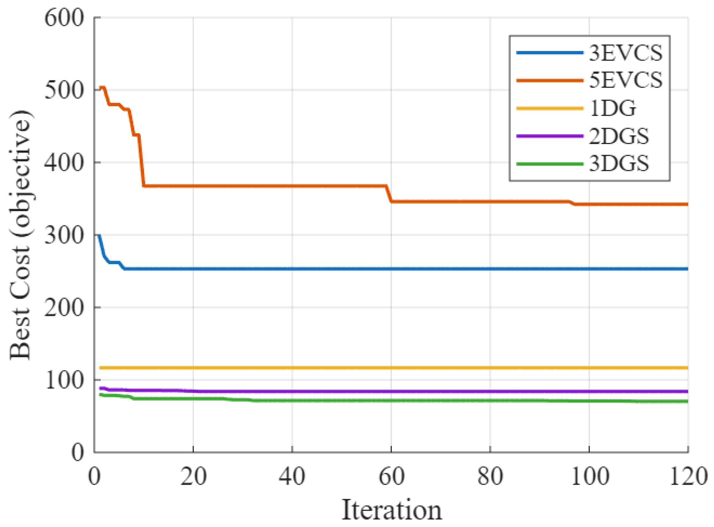 Energies 18 06018 g013 Energies 18 06018 g013