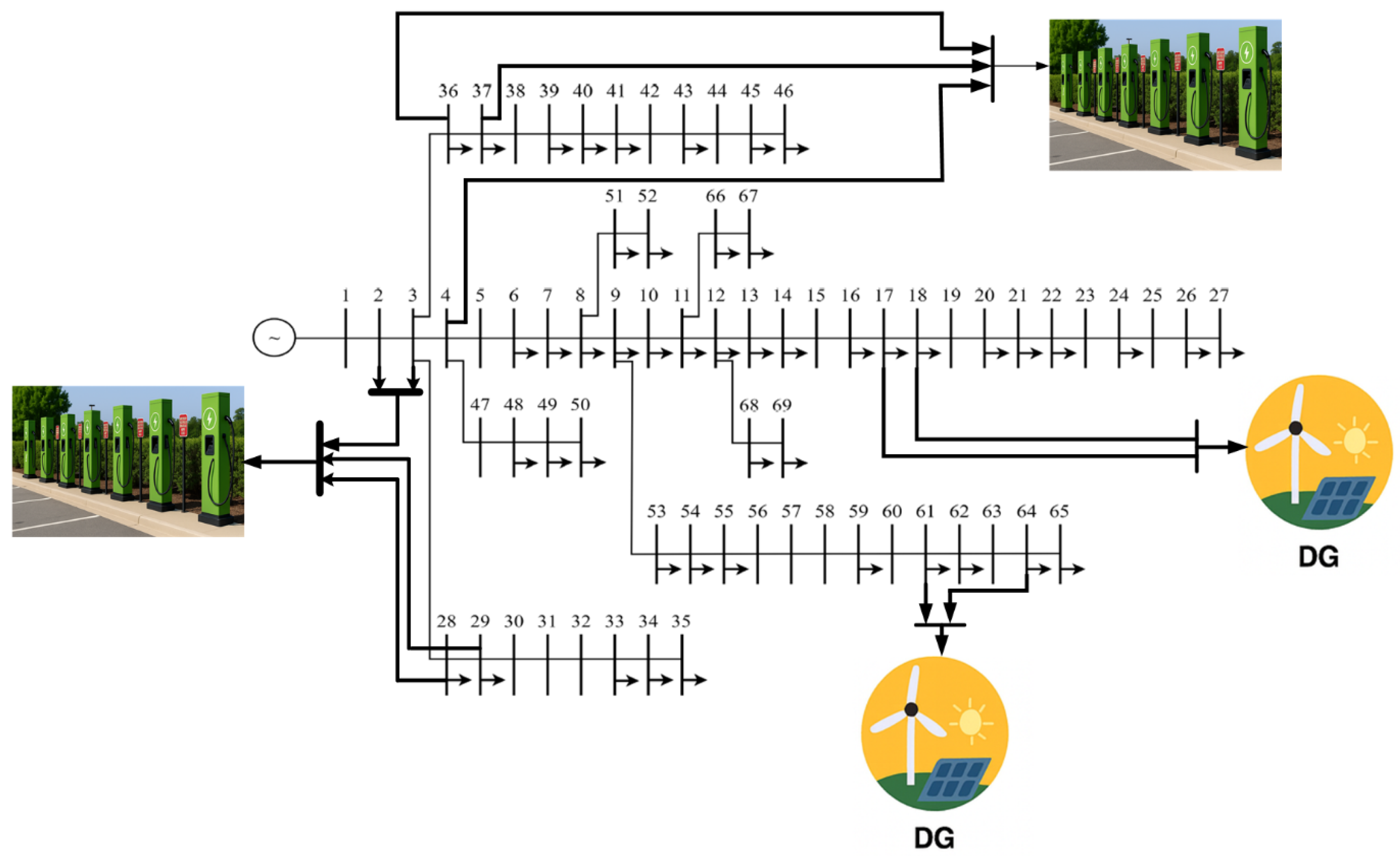 Energies 18 06018 g014 Energies 18 06018 g014