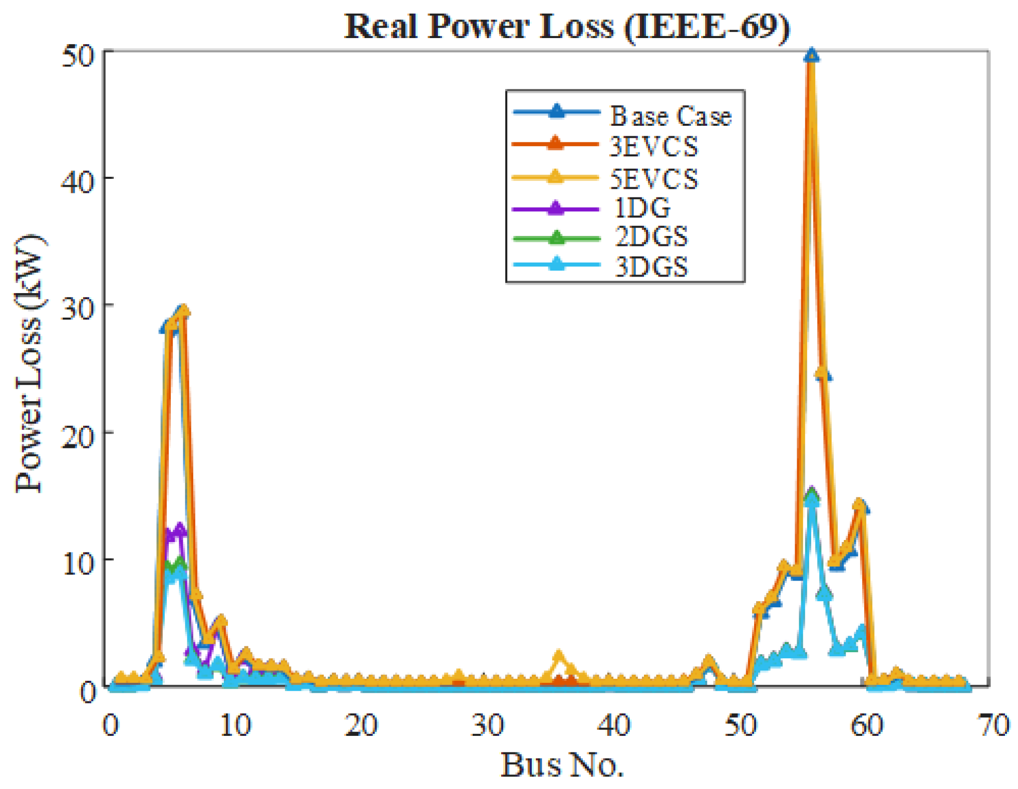Energies 18 06018 g016 Energies 18 06018 g016