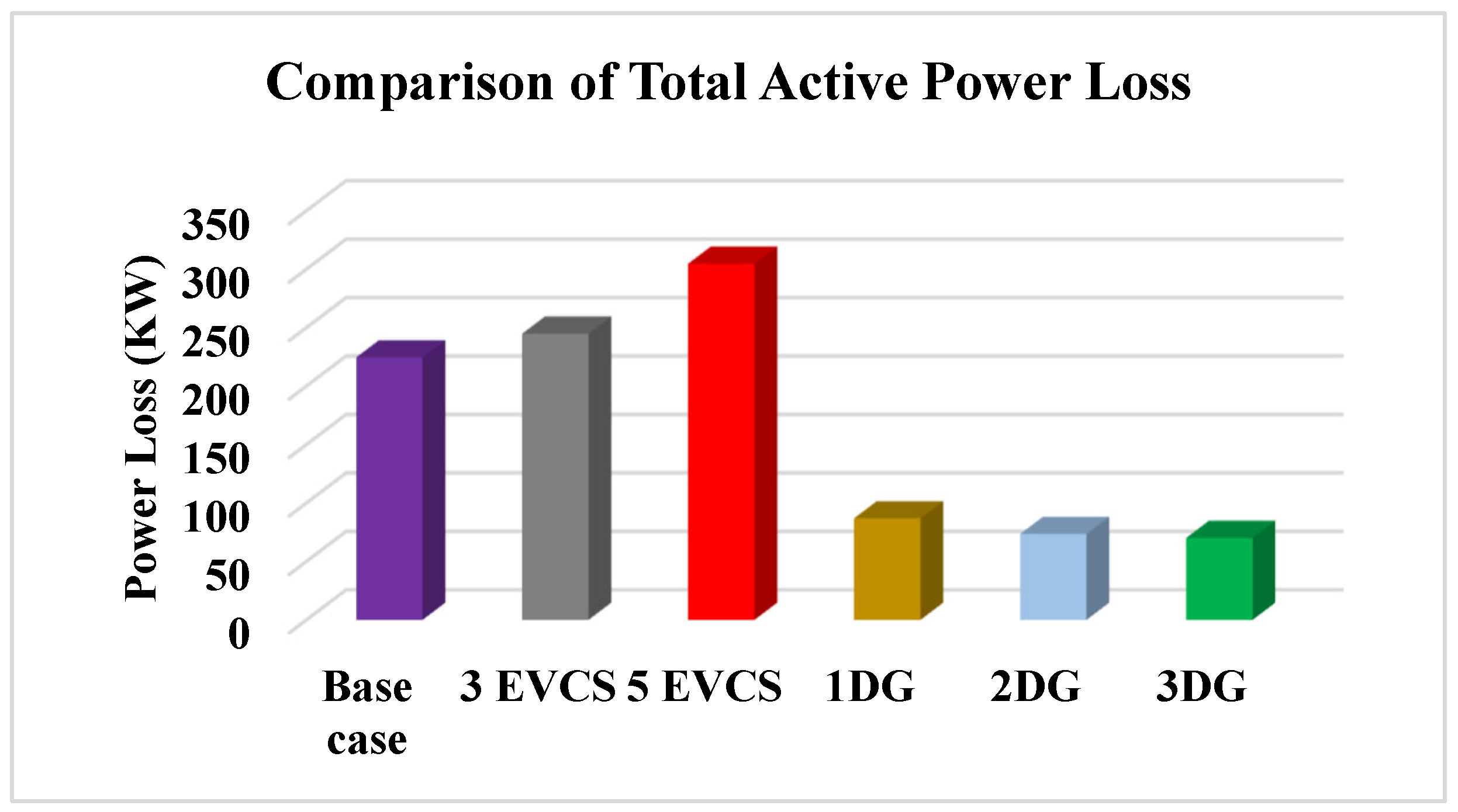 Energies 18 06018 g018 Energies 18 06018 g018