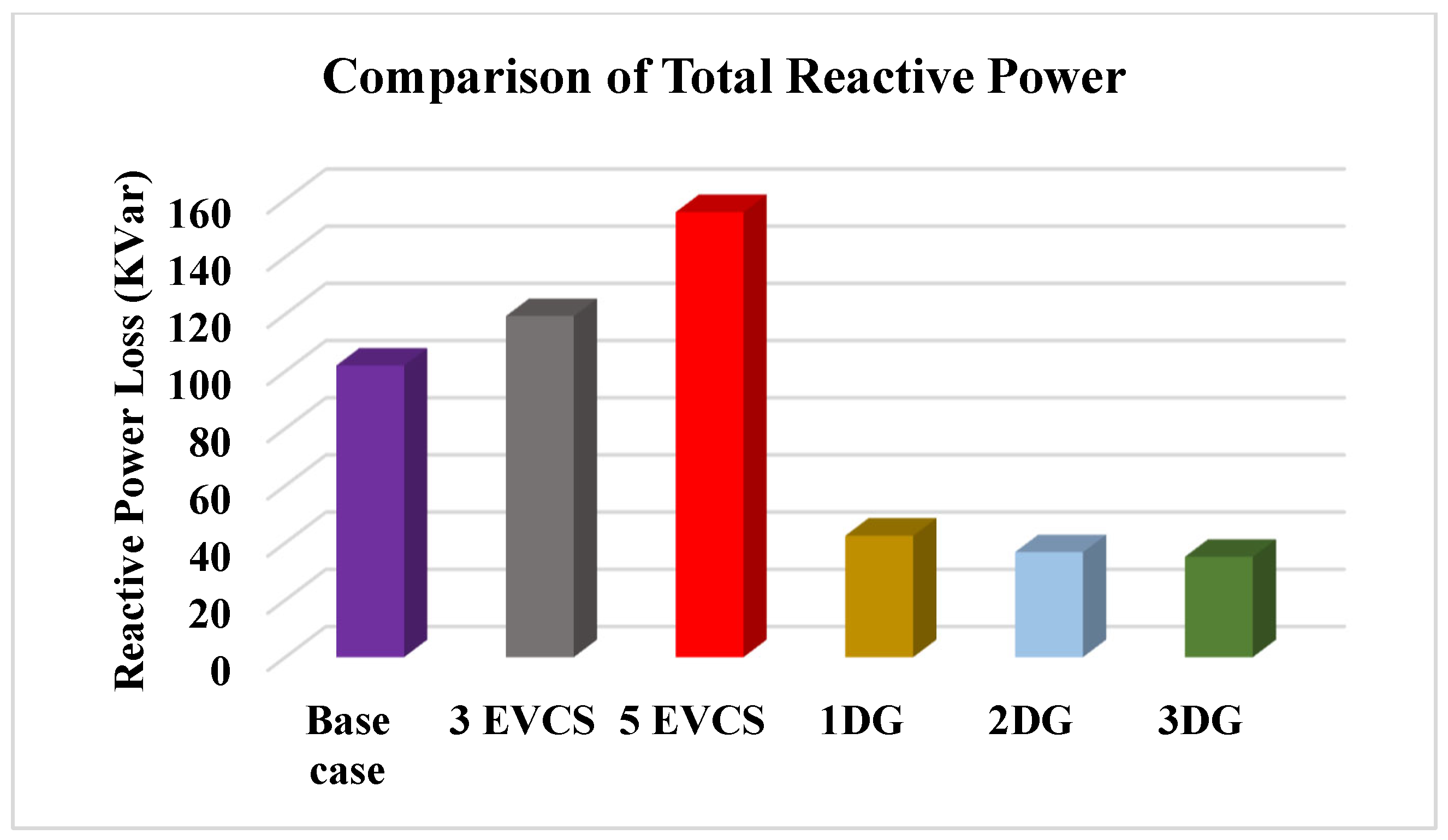 Energies 18 06018 g019 Energies 18 06018 g019