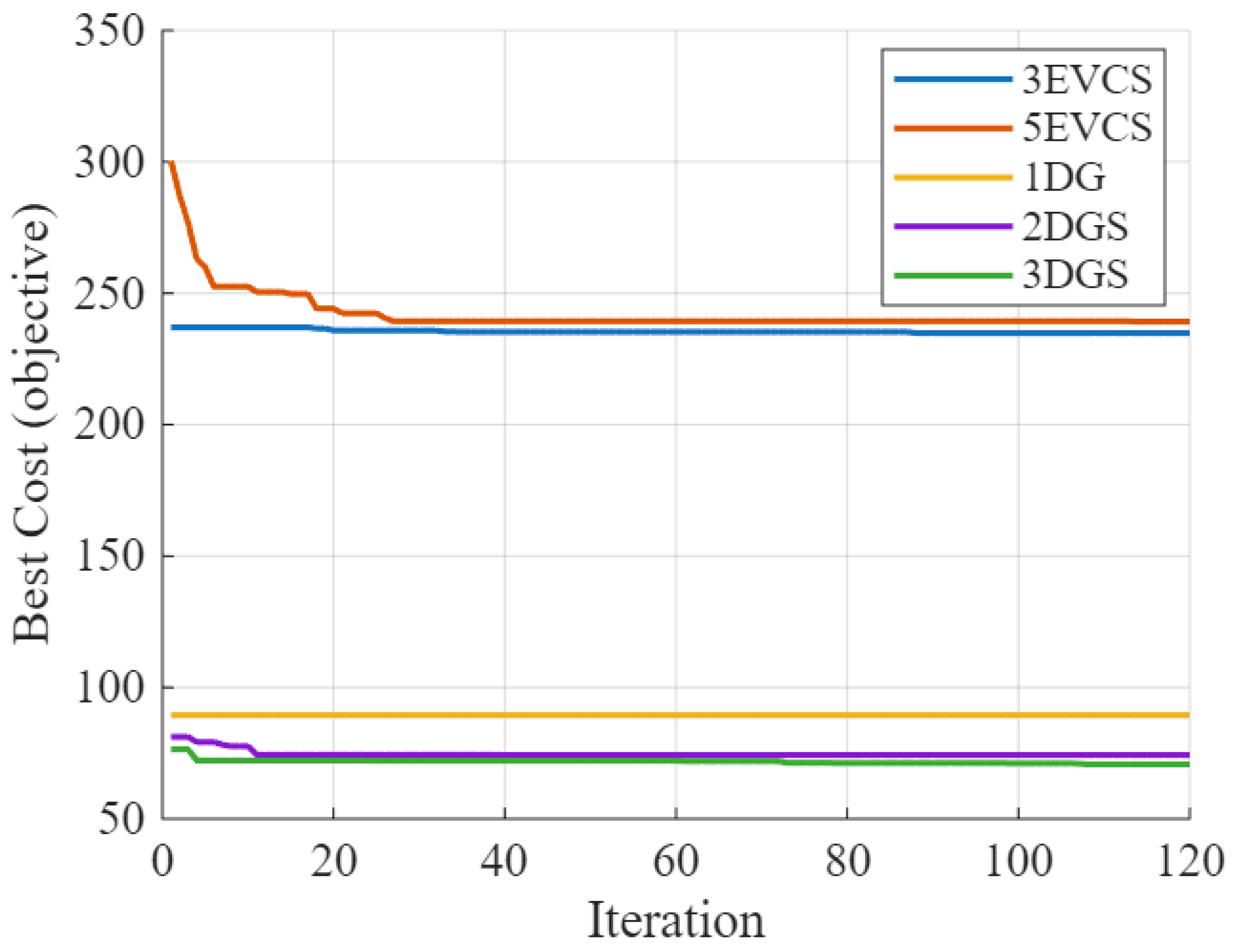 Energies 18 06018 g023 Energies 18 06018 g023