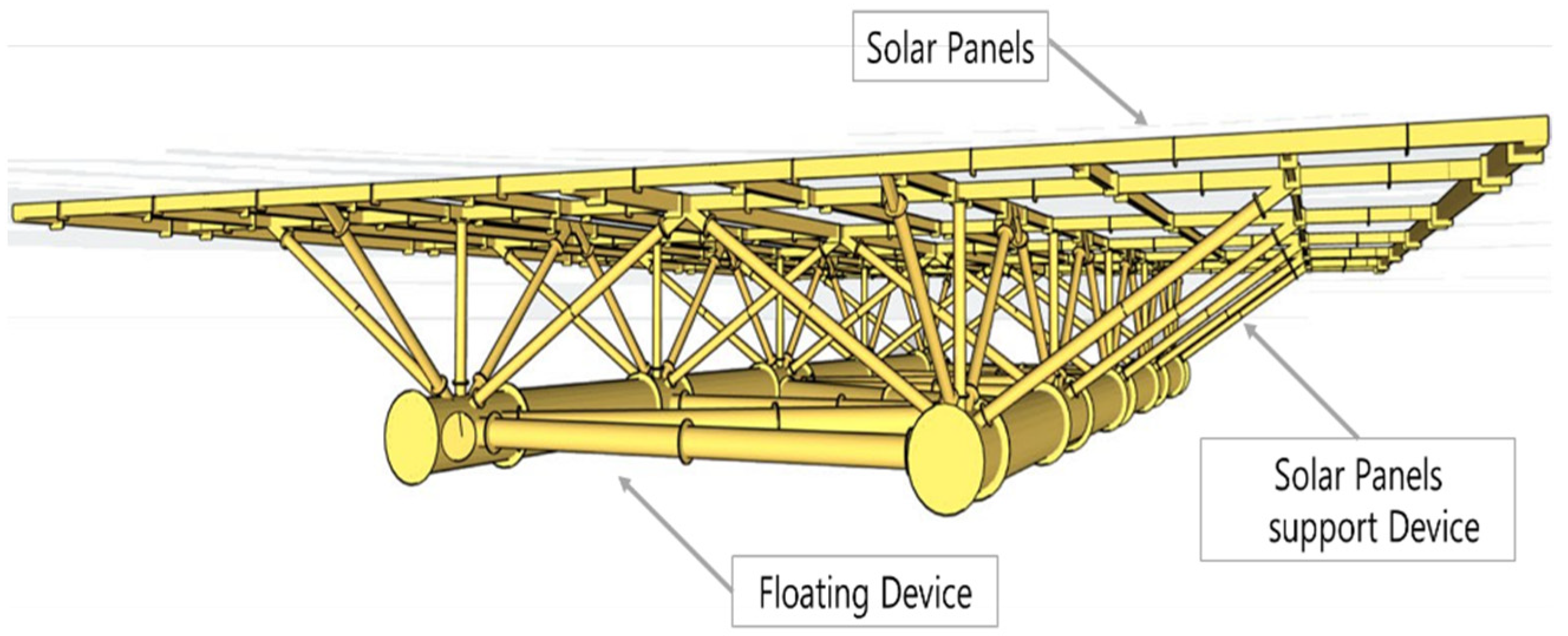 Energies 18 06019 g001 Energies 18 06019 g001