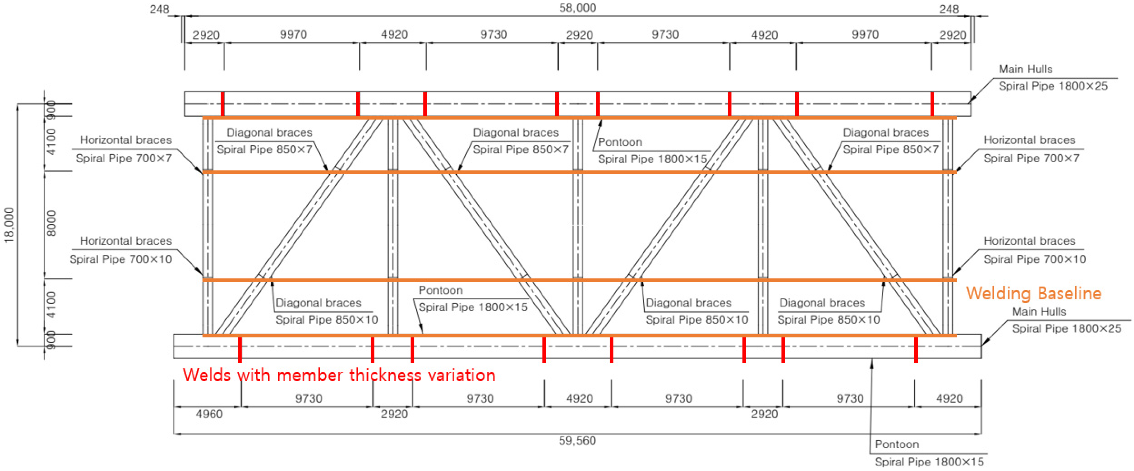 Energies 18 06019 g004 Energies 18 06019 g004