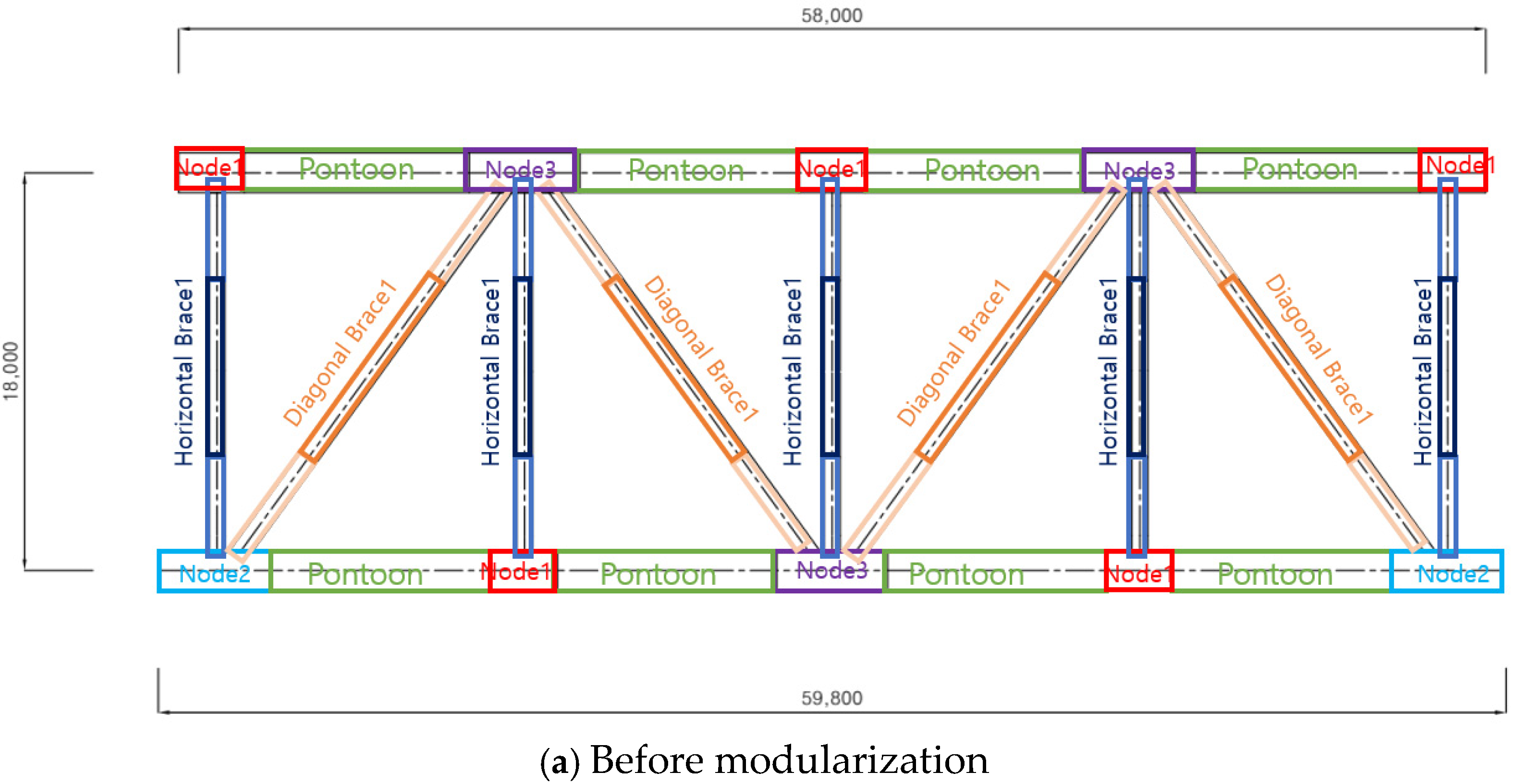 Energies 18 06019 g005a Energies 18 06019 g005a