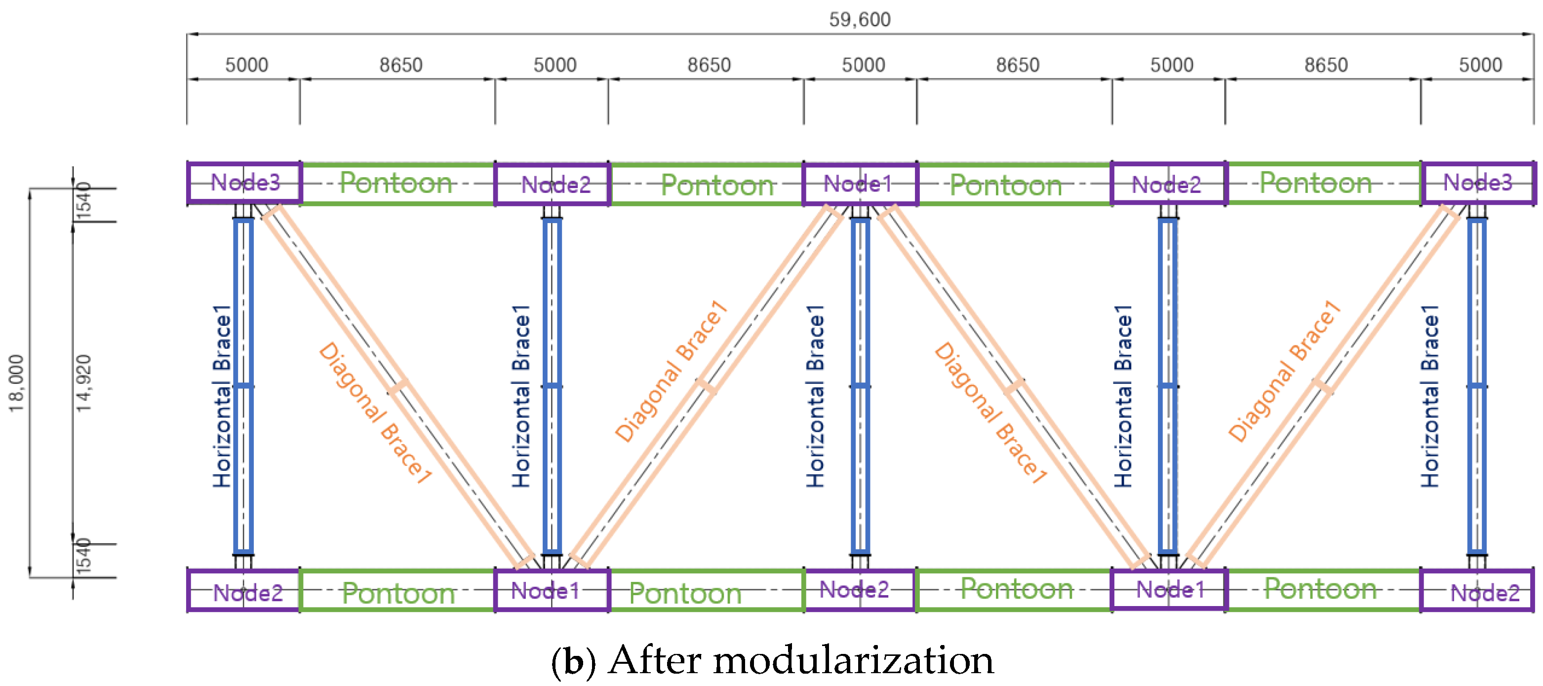 Energies 18 06019 g005b Energies 18 06019 g005b