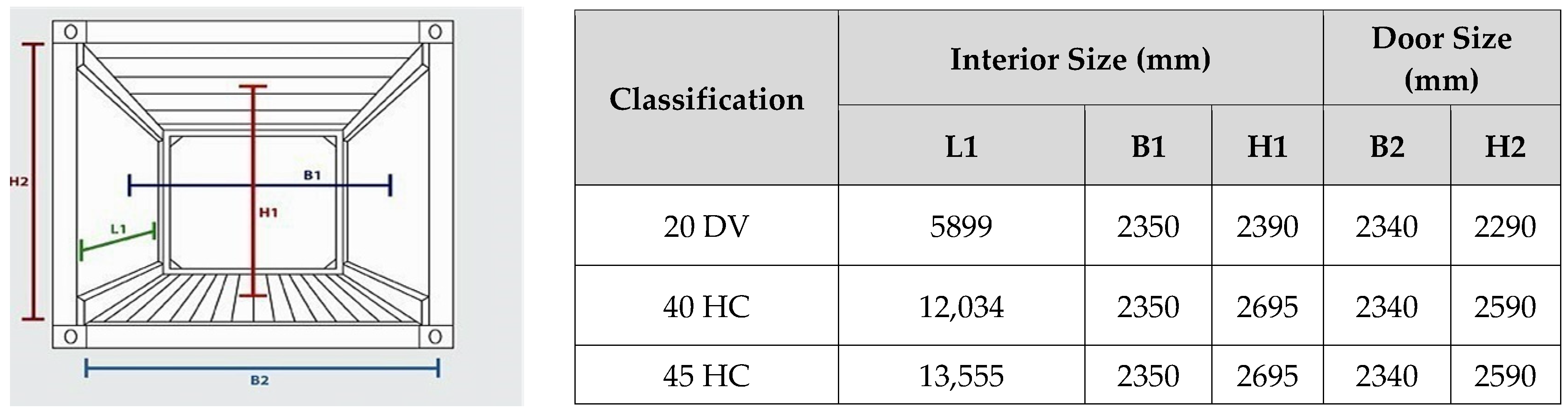 Energies 18 06019 g006 Energies 18 06019 g006