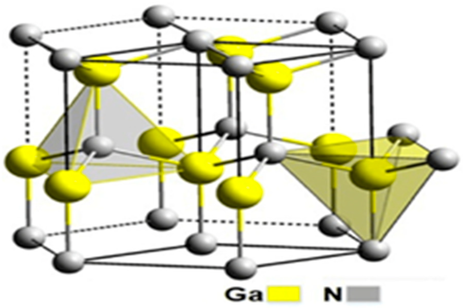 Energies 18 06020 g001 Energies 18 06020 g001