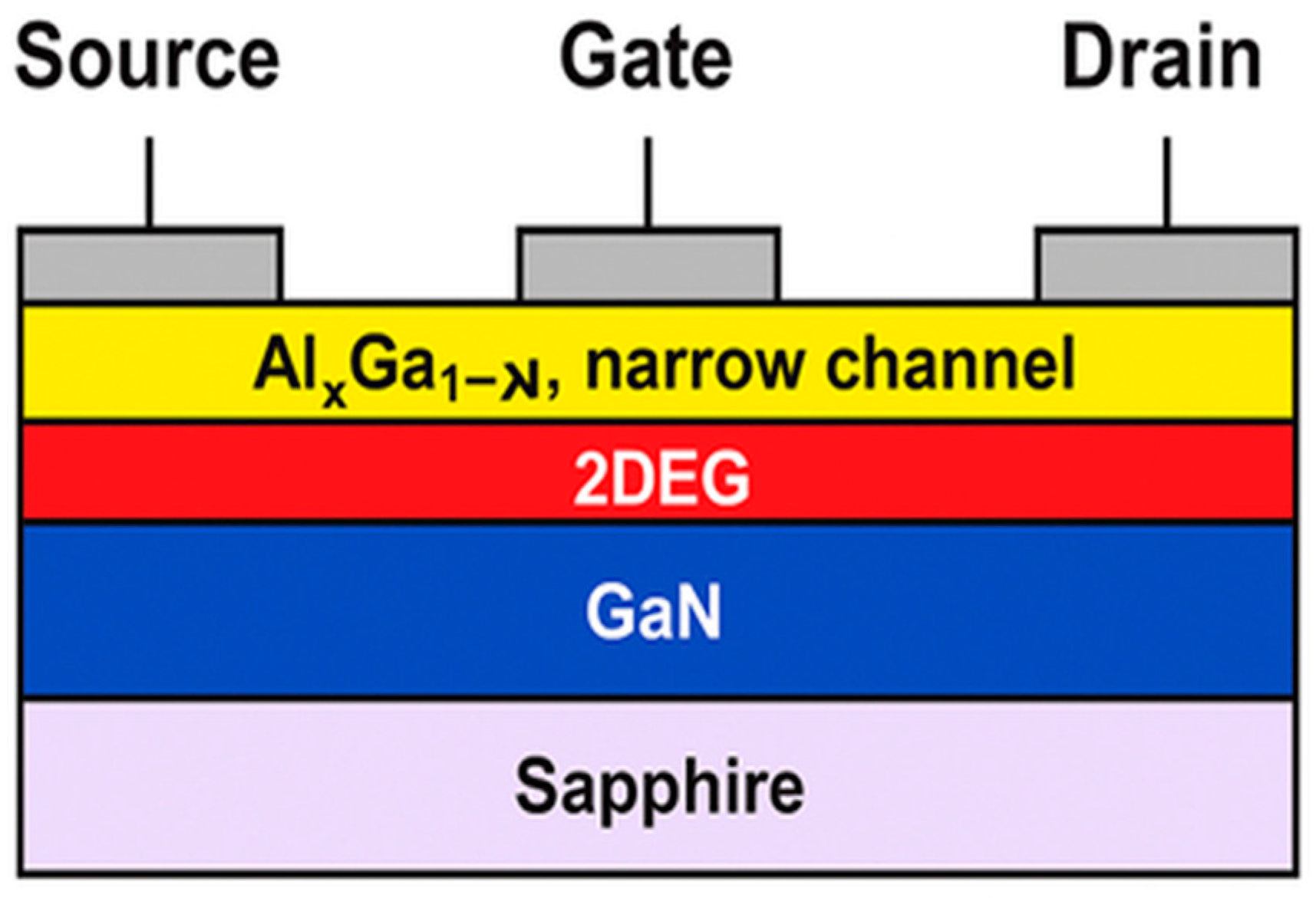 Energies 18 06020 g003 Energies 18 06020 g003