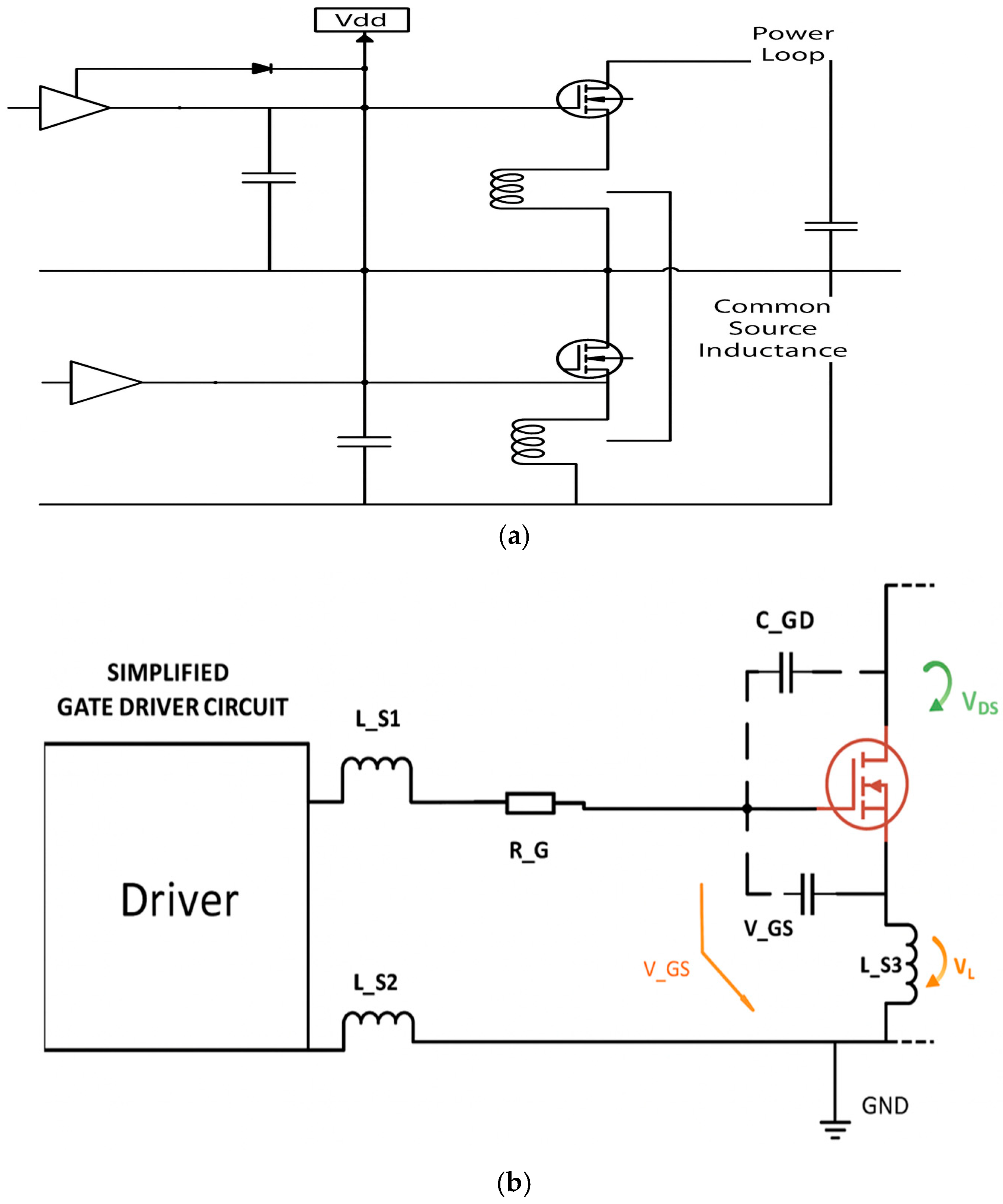 Energies 18 06020 g015 Energies 18 06020 g015