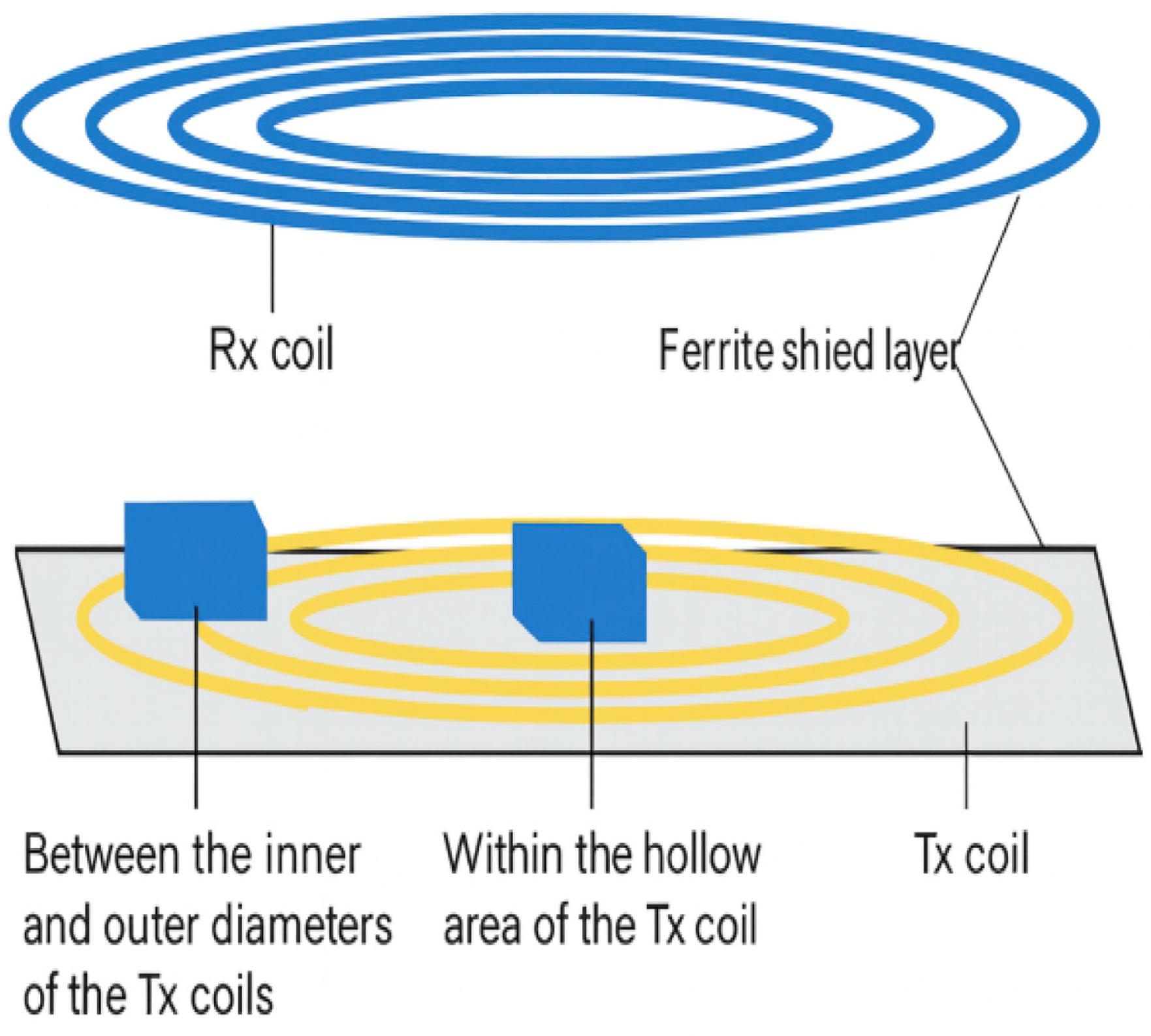Energies 18 06020 g016 Energies 18 06020 g016