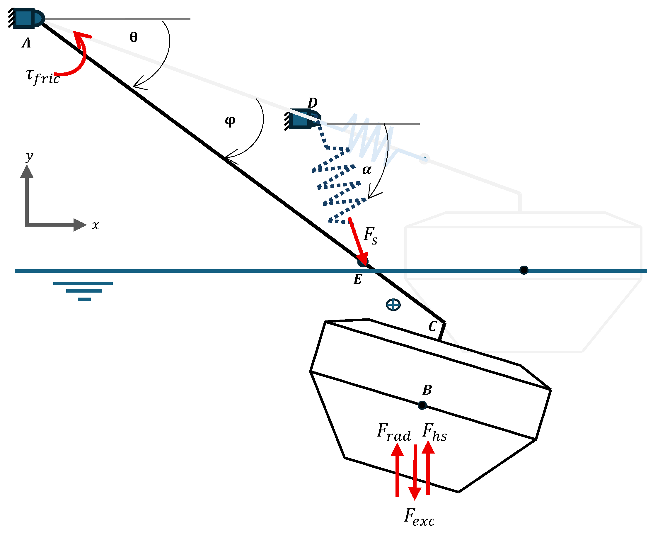 Energies 18 06022 g006 Energies 18 06022 g006