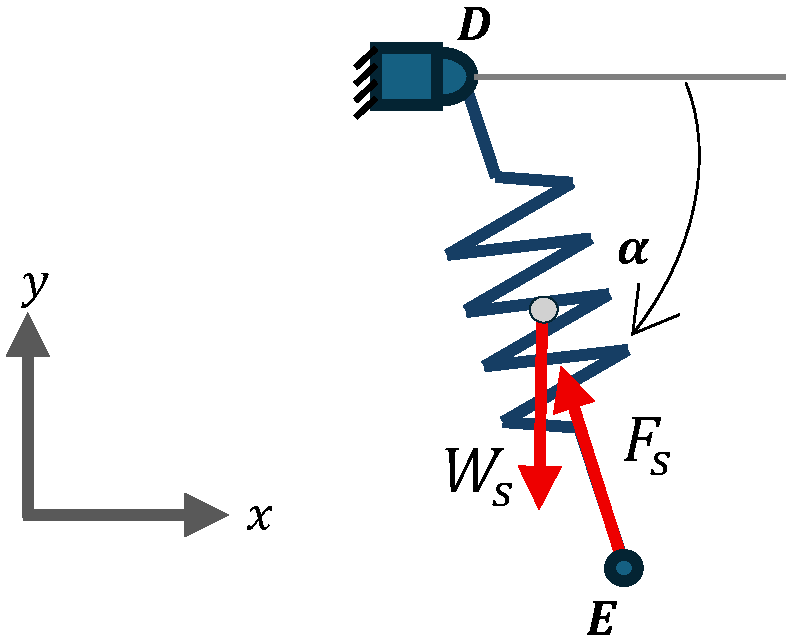 Energies 18 06022 g007 Energies 18 06022 g007