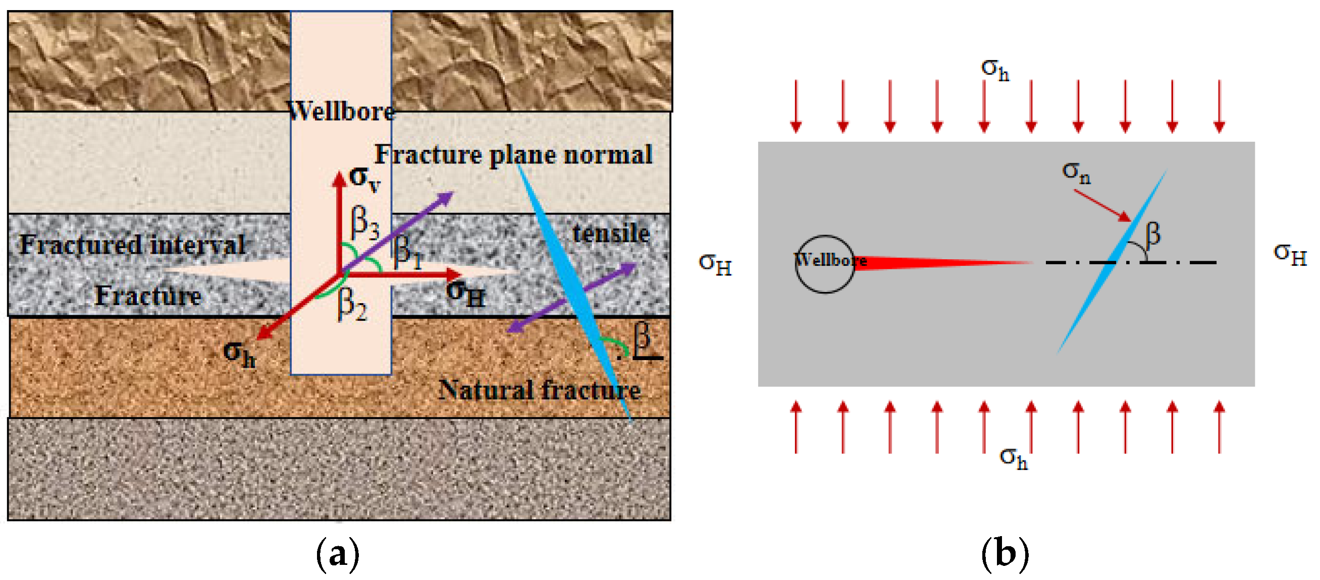 Energies 18 06023 g001
