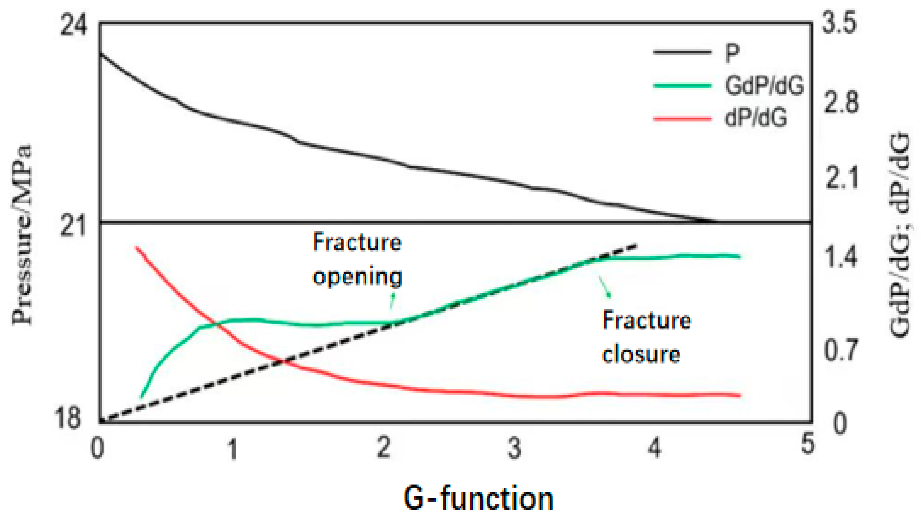 Energies 18 06023 g002