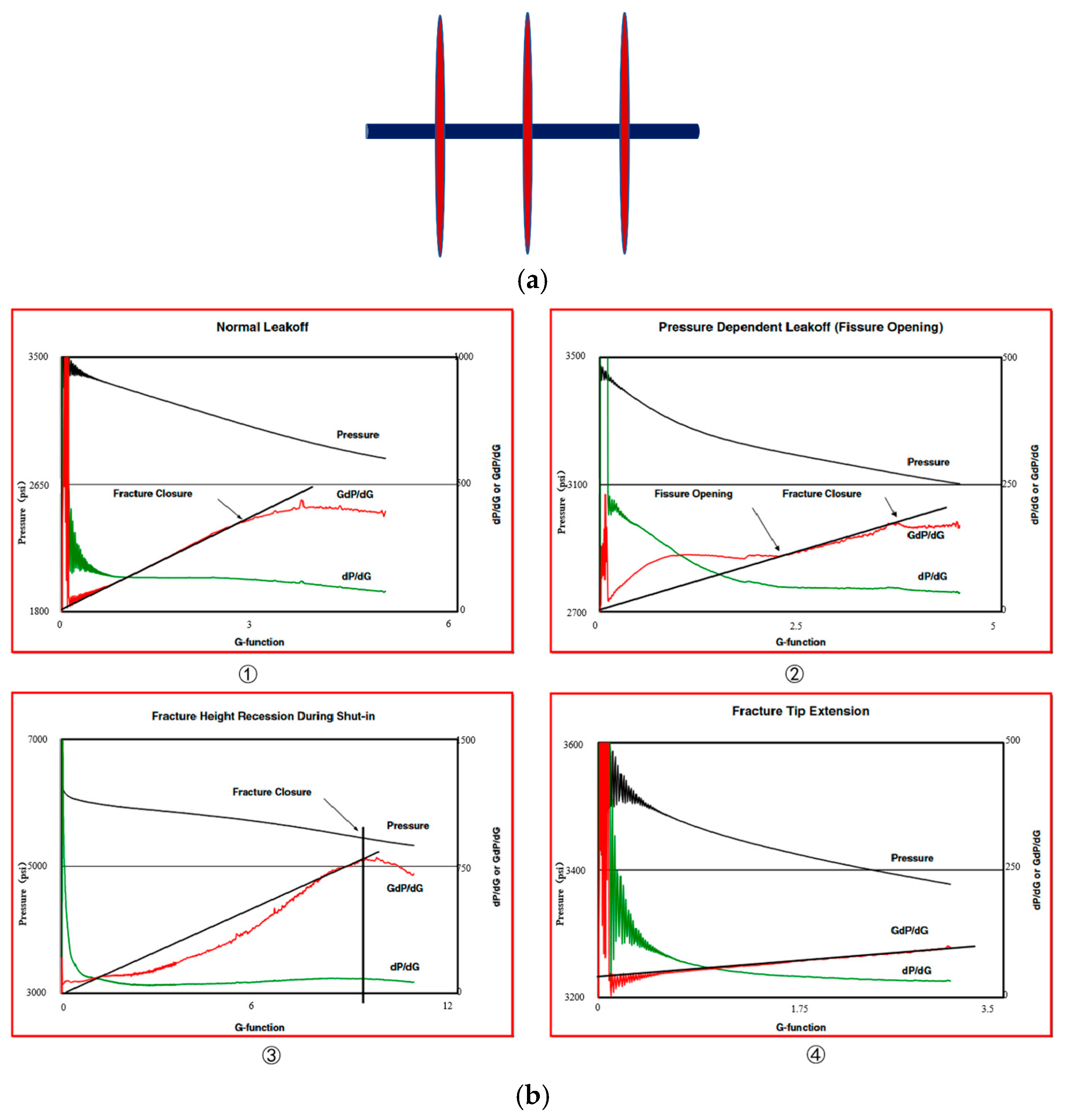 Energies 18 06023 g003