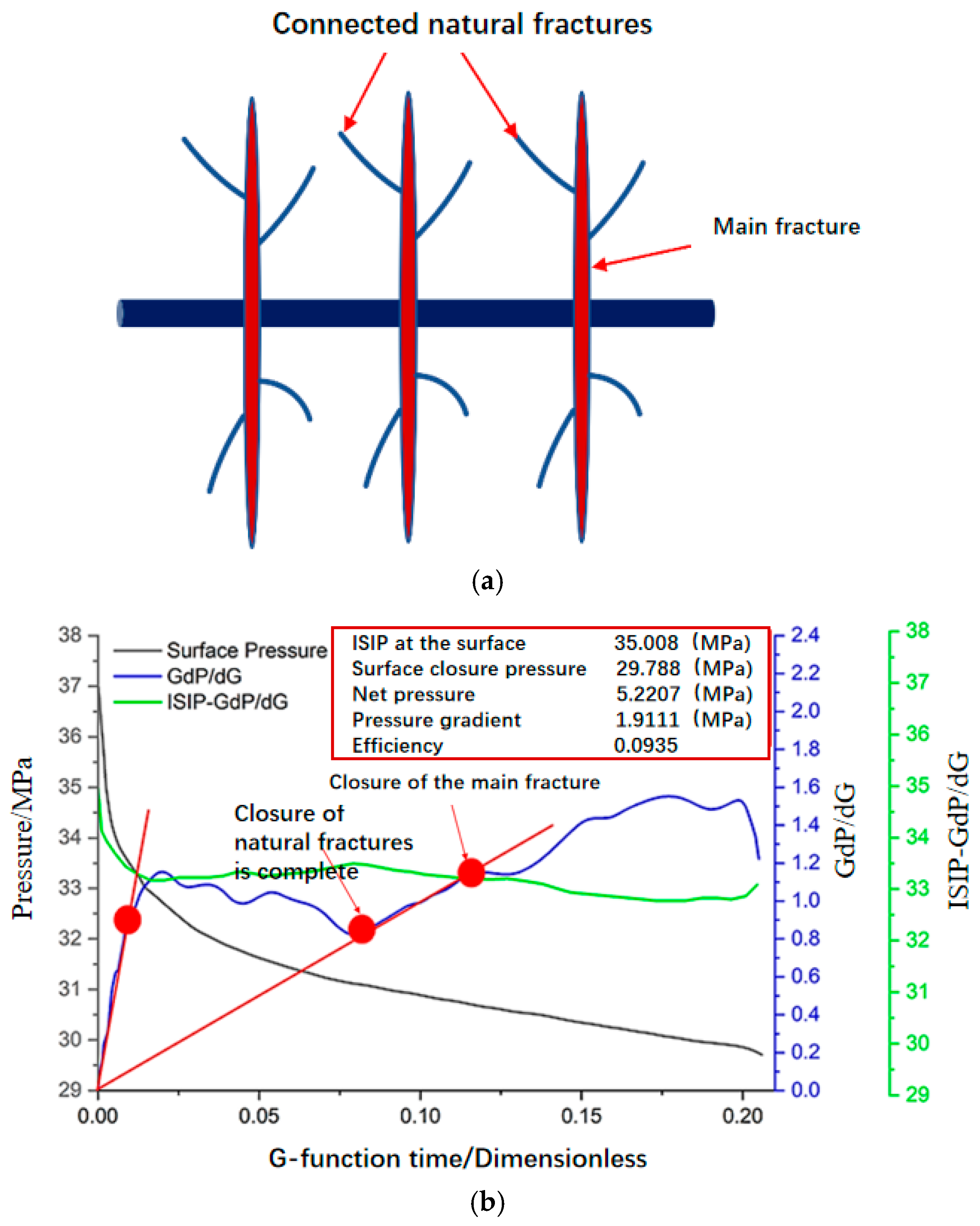 Energies 18 06023 g004