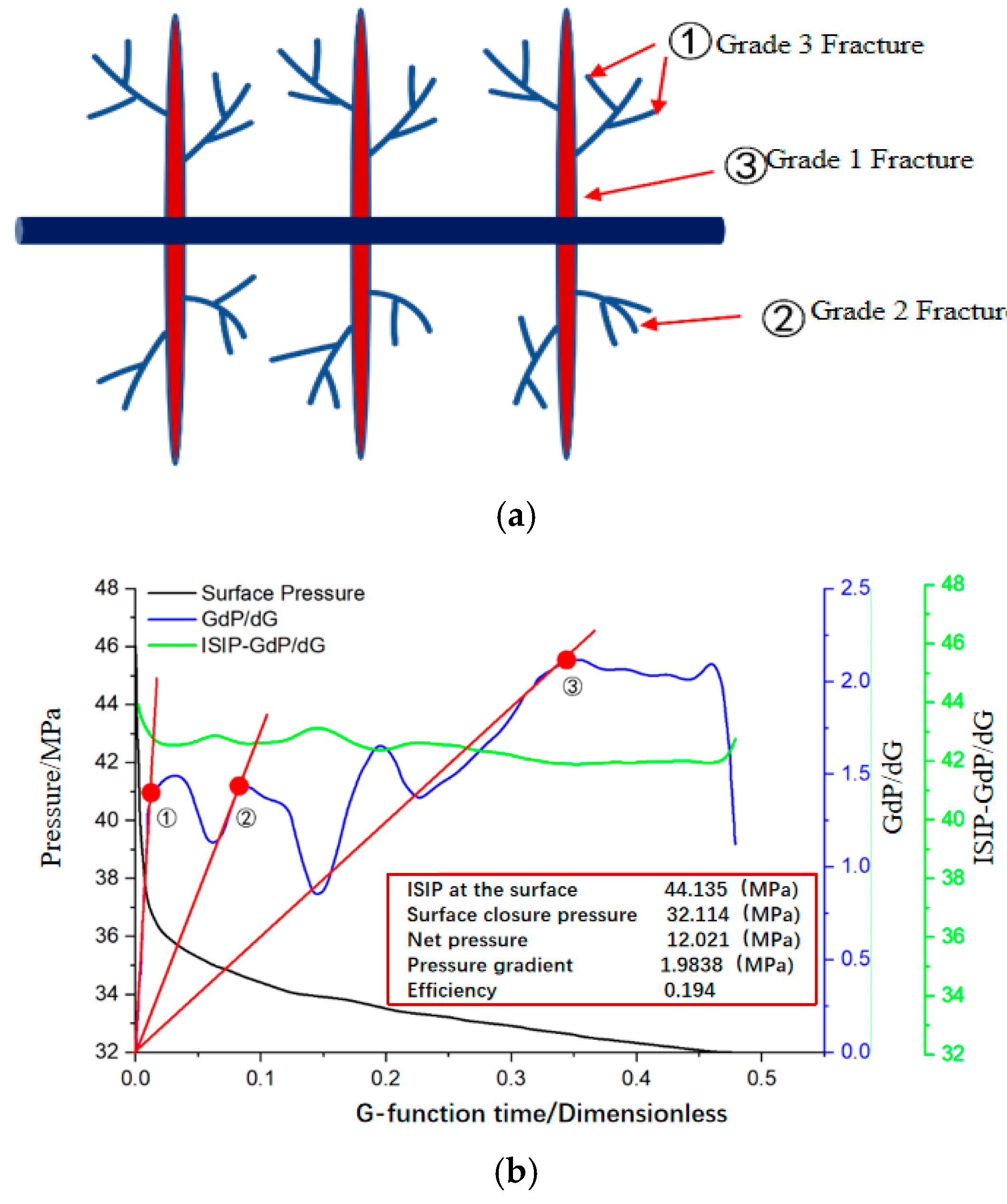 Energies 18 06023 g005
