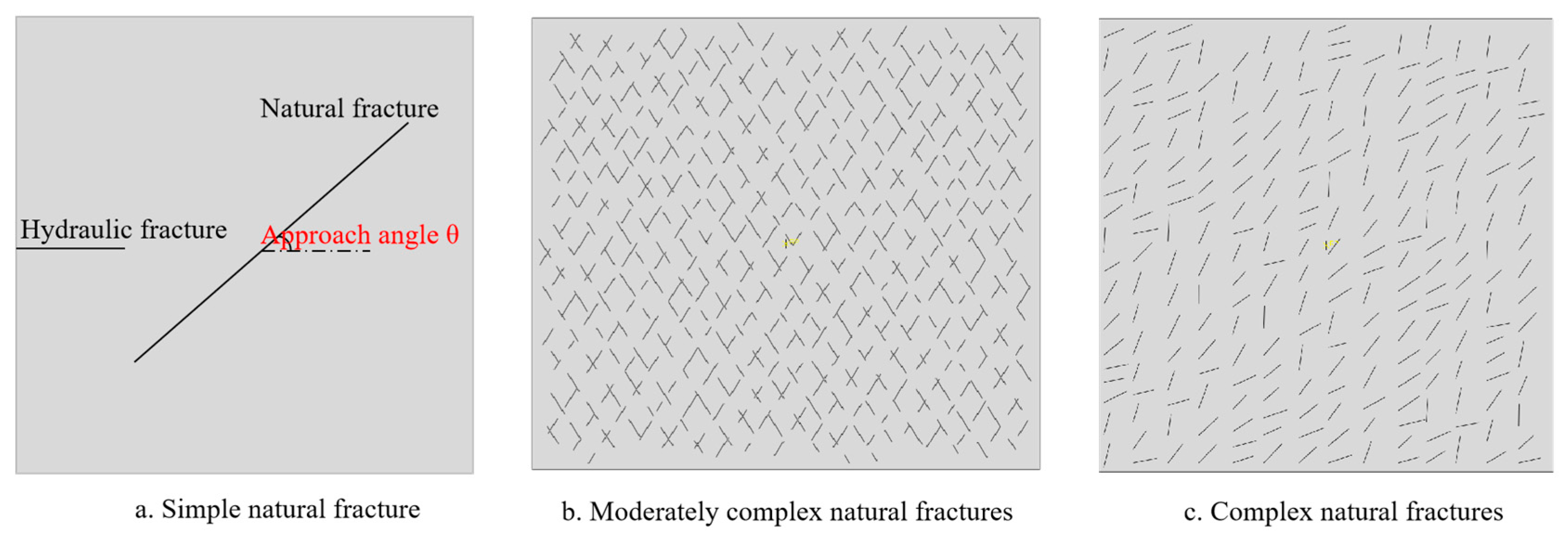 Energies 18 06023 g006