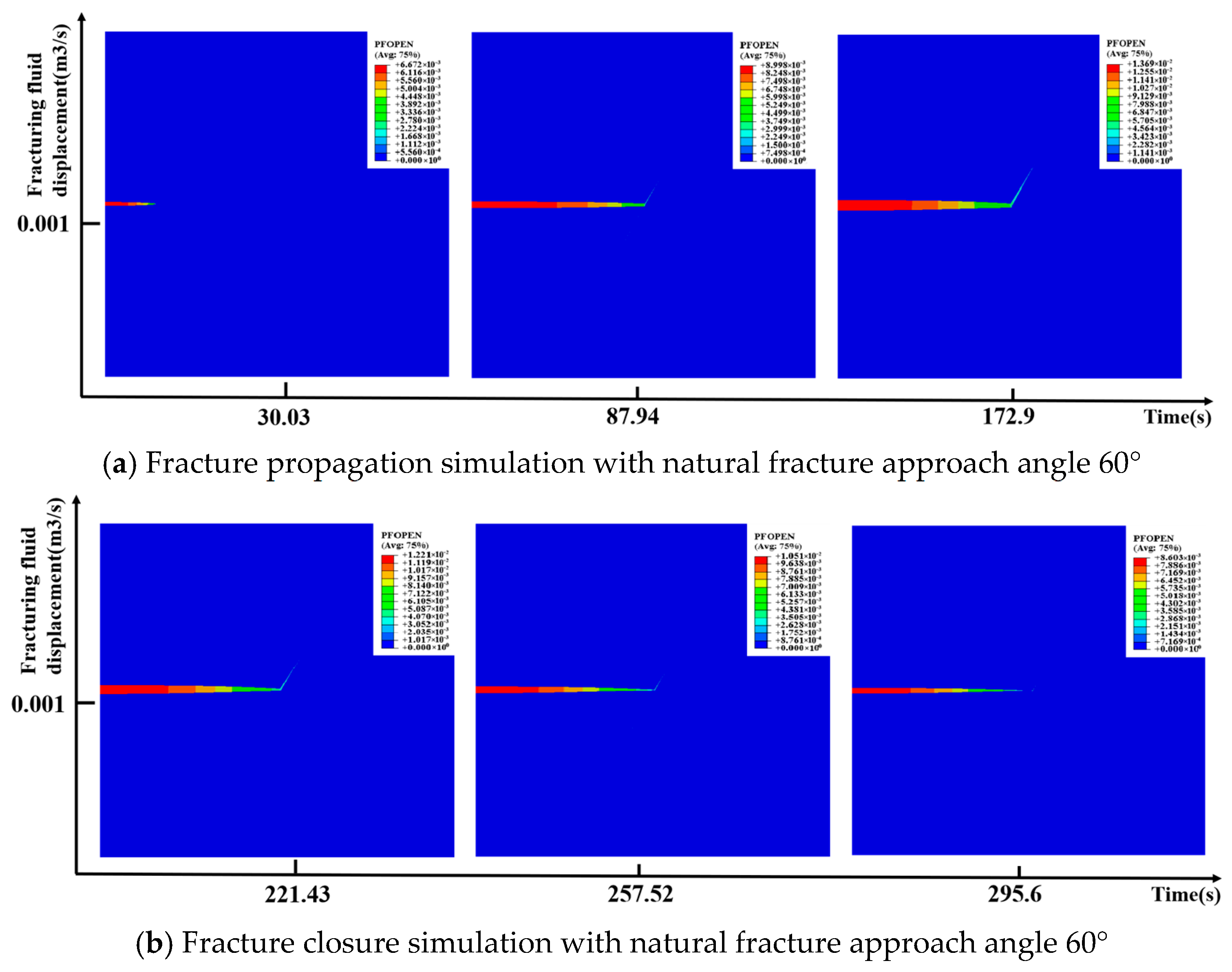 Energies 18 06023 g009