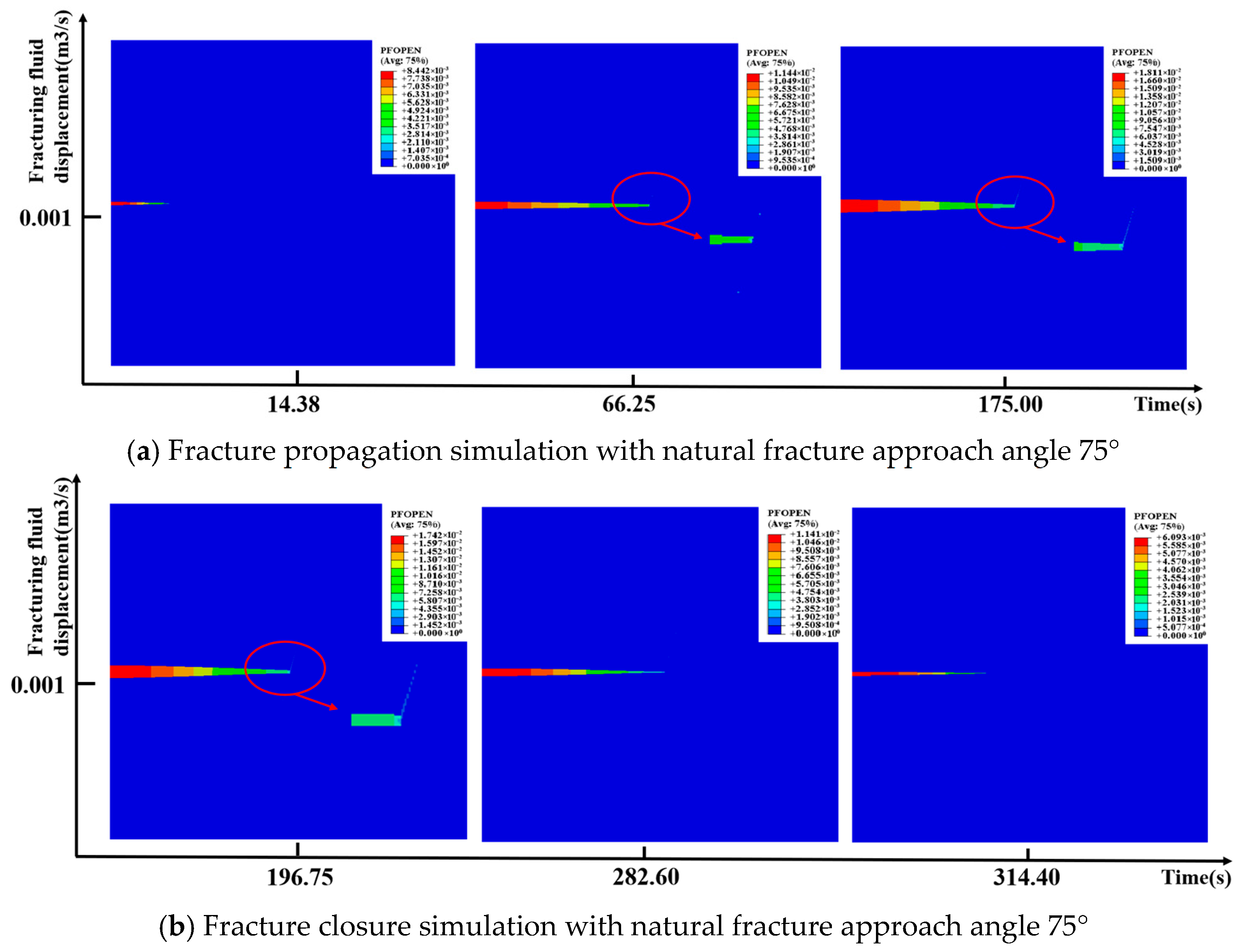 Energies 18 06023 g010