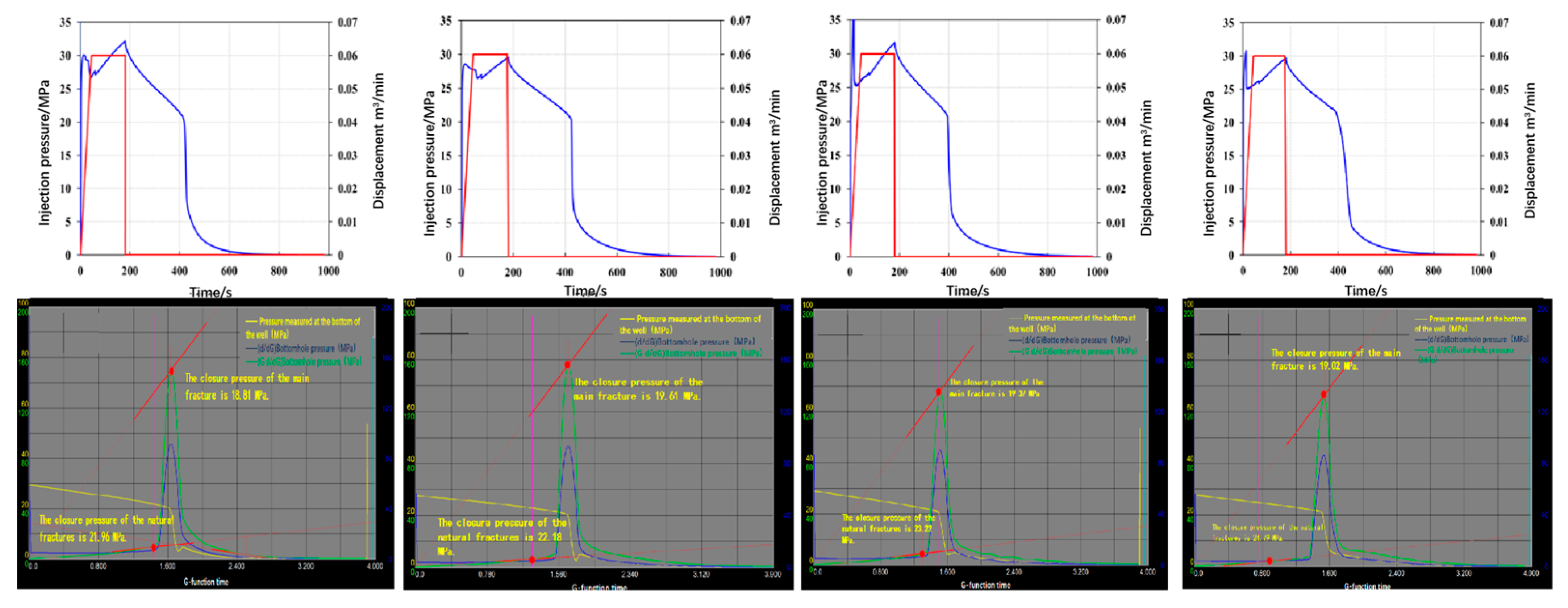 Energies 18 06023 g011