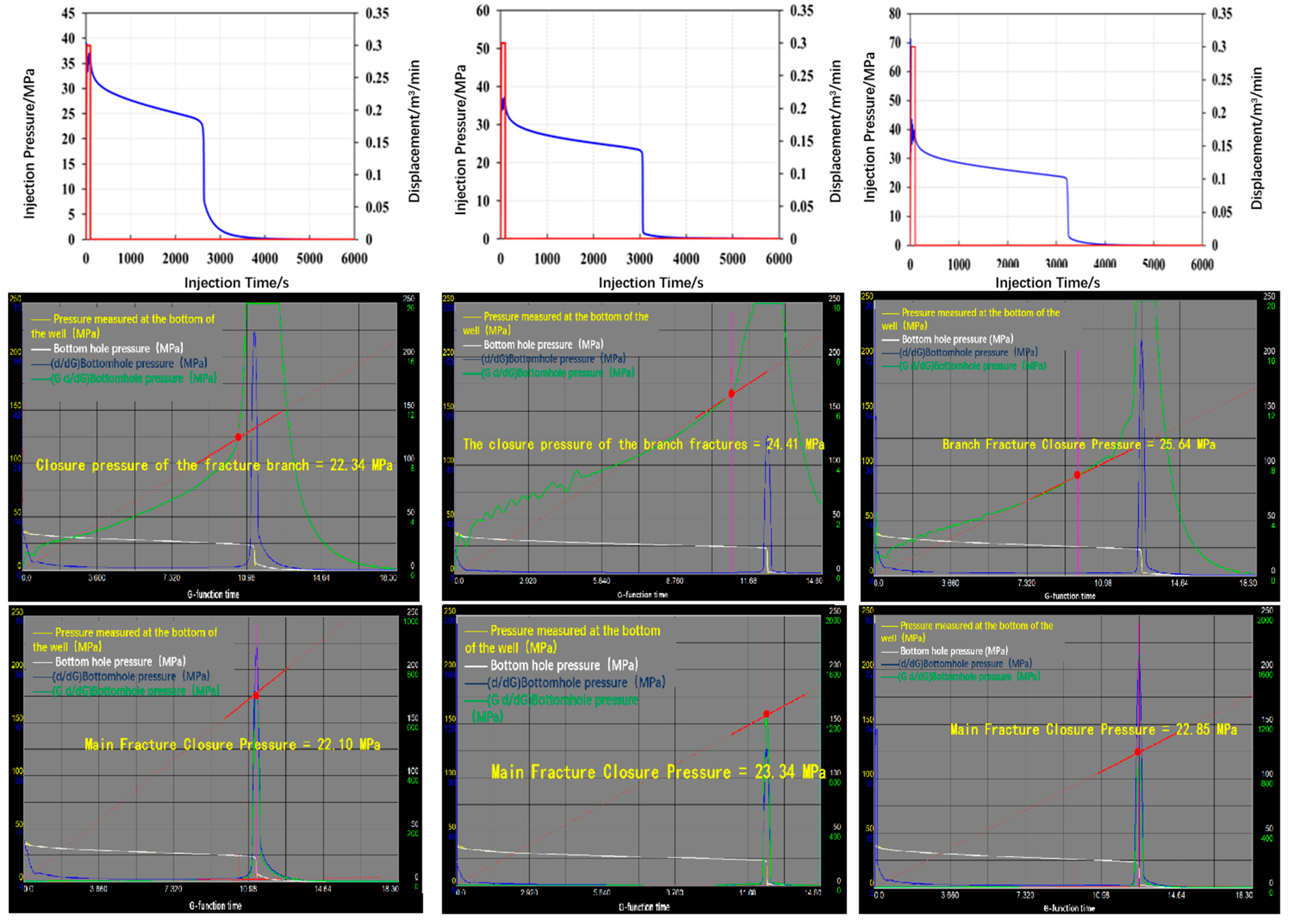 Energies 18 06023 g015