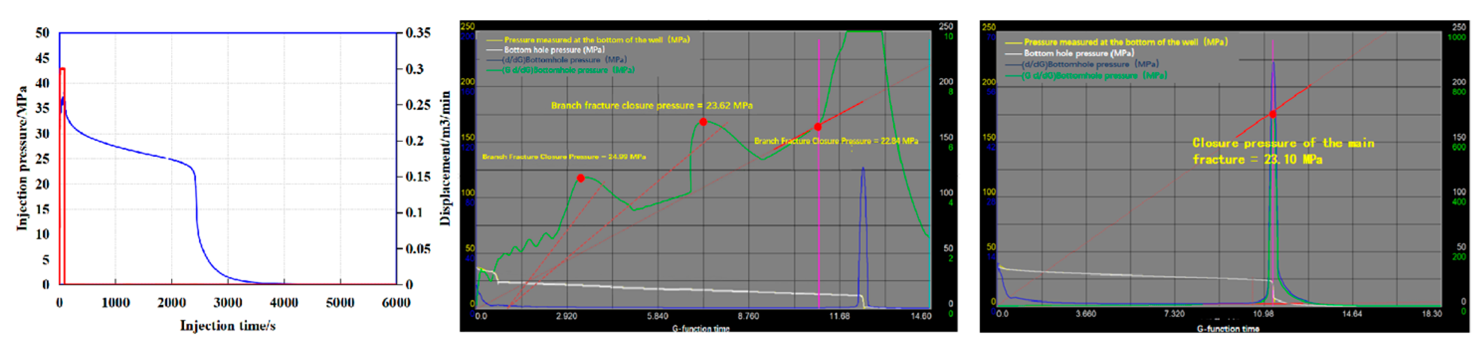 Energies 18 06023 g017
