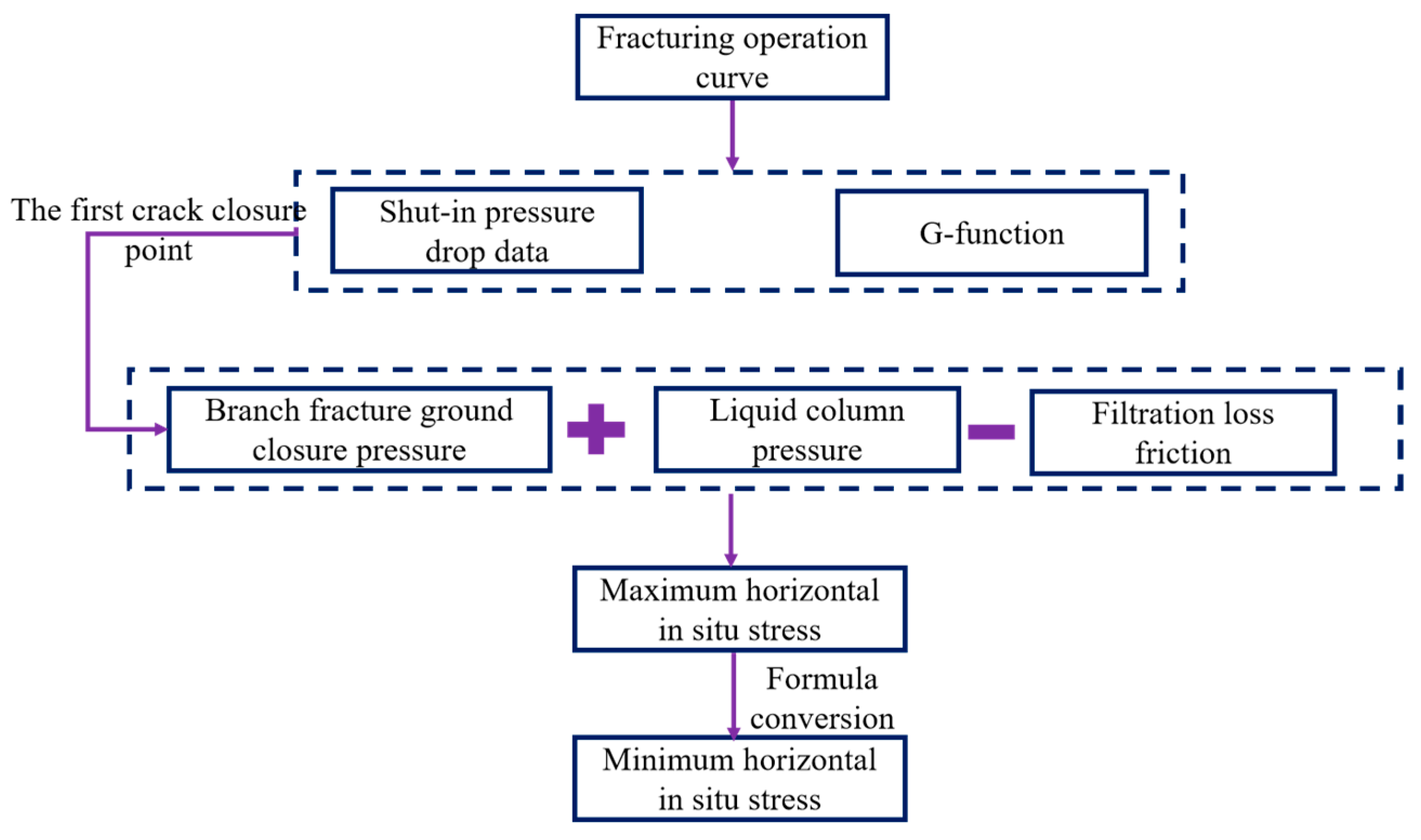 Energies 18 06023 g018