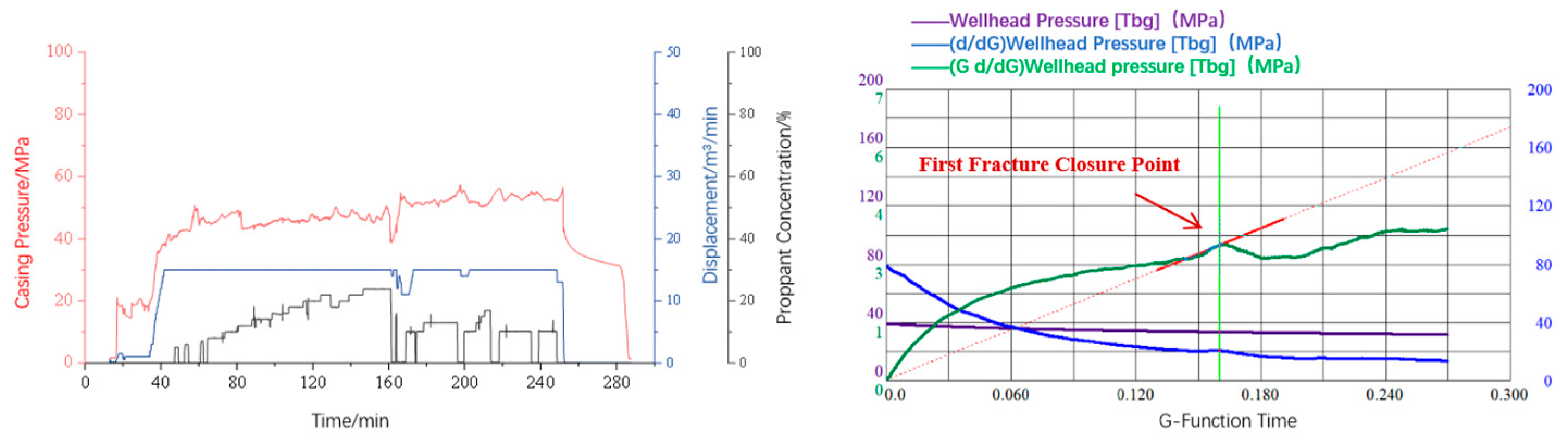 Energies 18 06023 g020