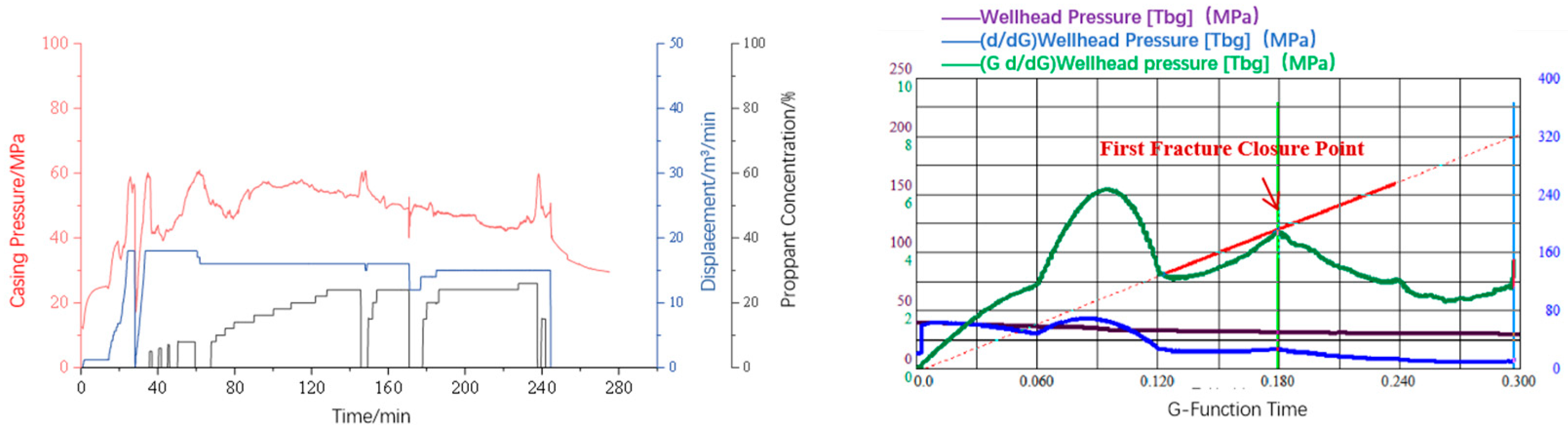 Energies 18 06023 g021